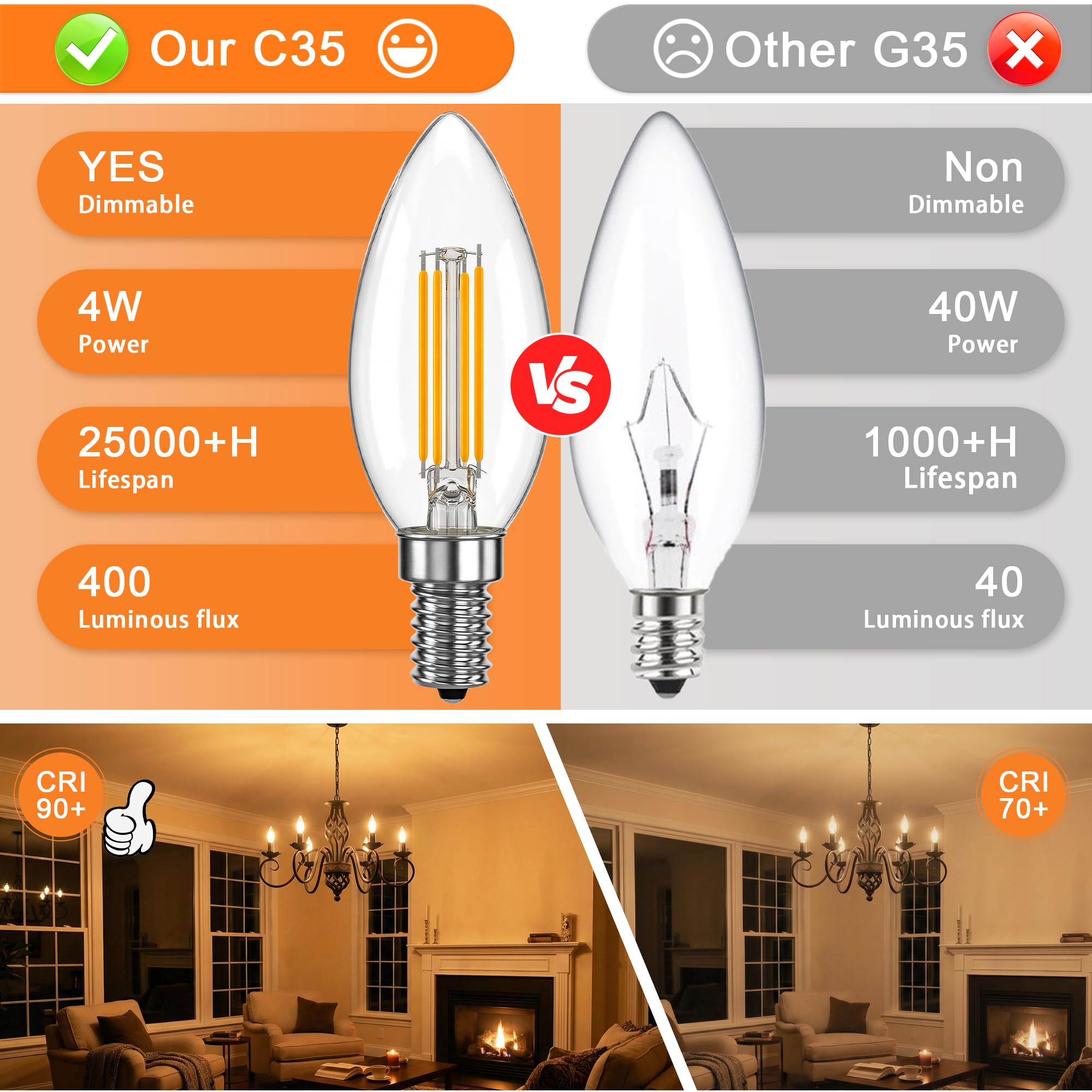 ToBeGreat Candelabra Bulb E12 Dimmable 60W Equivalent LED Chandelier Light Bulbs Clear B11 LED Filament Candle Bulbs 2700K — view 5