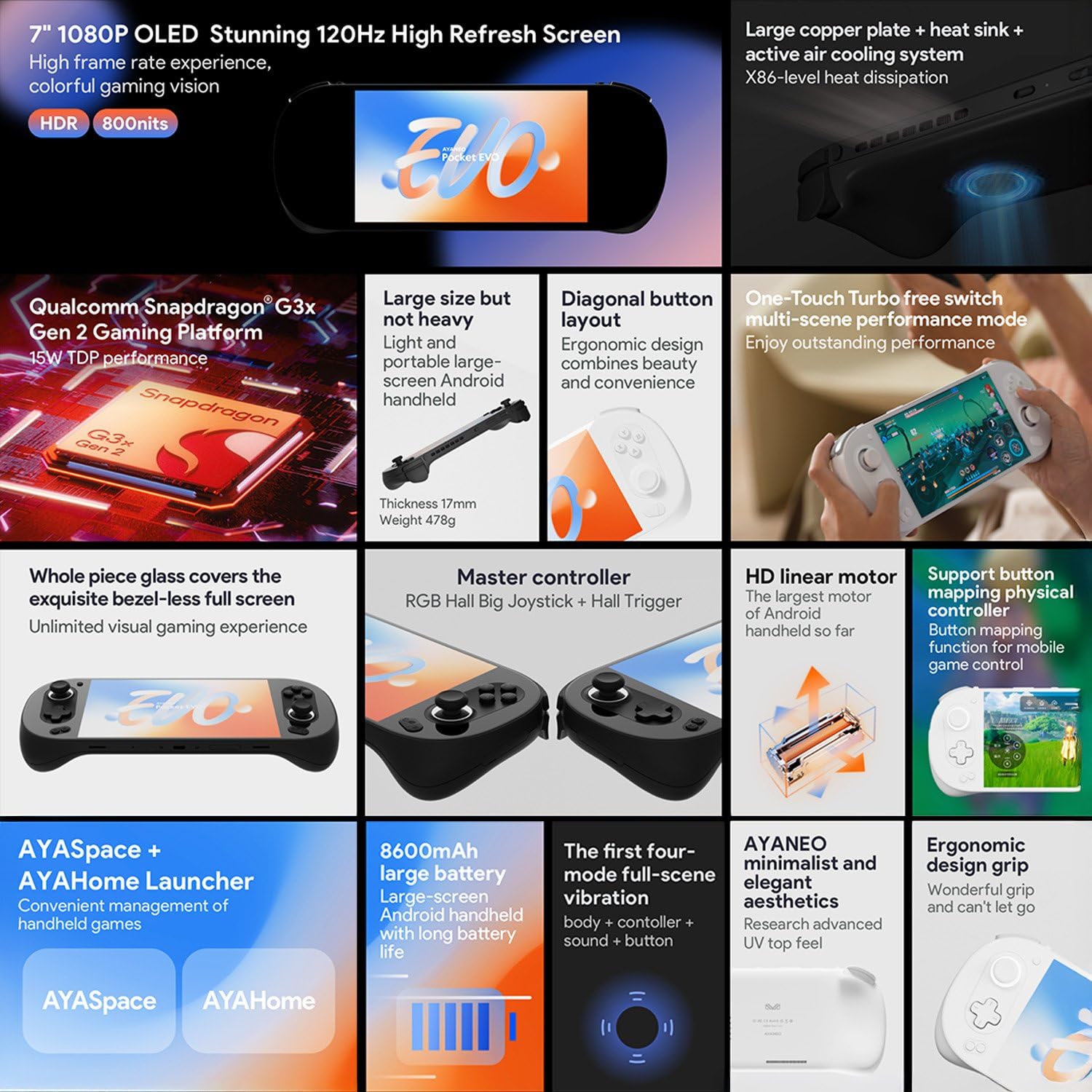 Amazon.com: AYA NEO Pocket EVO Android Gaming Handheld Console