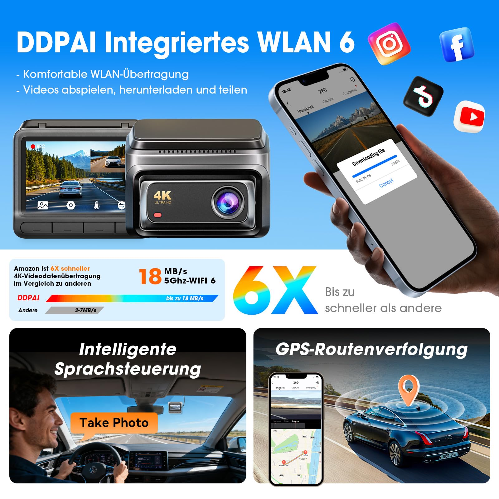 DDPAI Z60 Dashcam Auto Vorne Hinten 4K+1080P, Integriertem 32GB eMMC/4G LTE