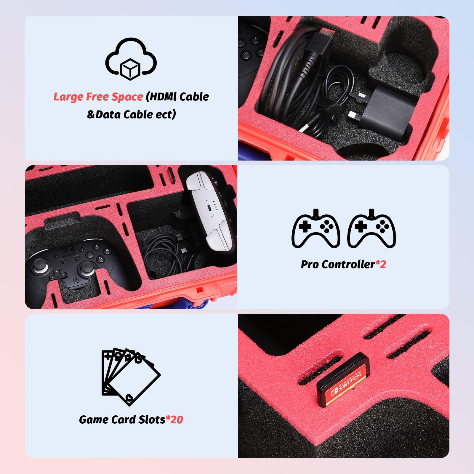 FPVtosky Custodia rigida per Nintendo Switch 2, borsa da viaggio impermeabile per gli accessori di Switch 2, contiene 2 controller Pro, 22 schede di gioco e cavo HDMI (Colorato)