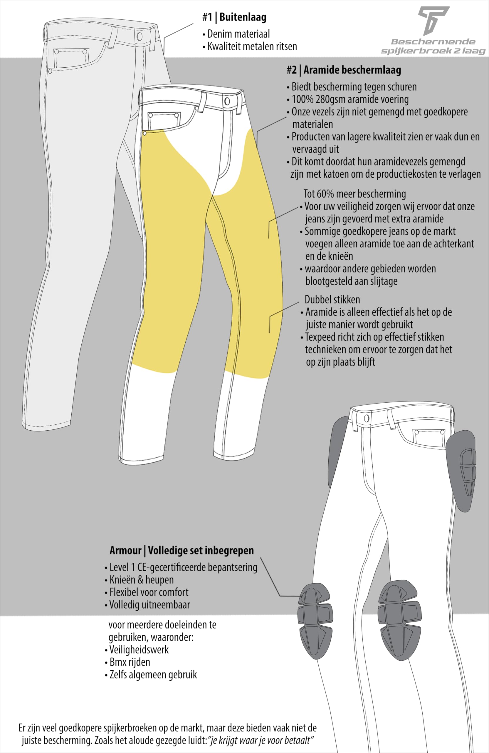 Alpinestars - Copper V3 Denim motorbroek - Biker Outfit