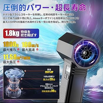 SEMTYAIT 新世代ブロワー 高圧風 洗車1800g超強推力・160m/s SEMTYAIT 新世代ブロワー 高圧風 洗車1800g超強推力・160m/s