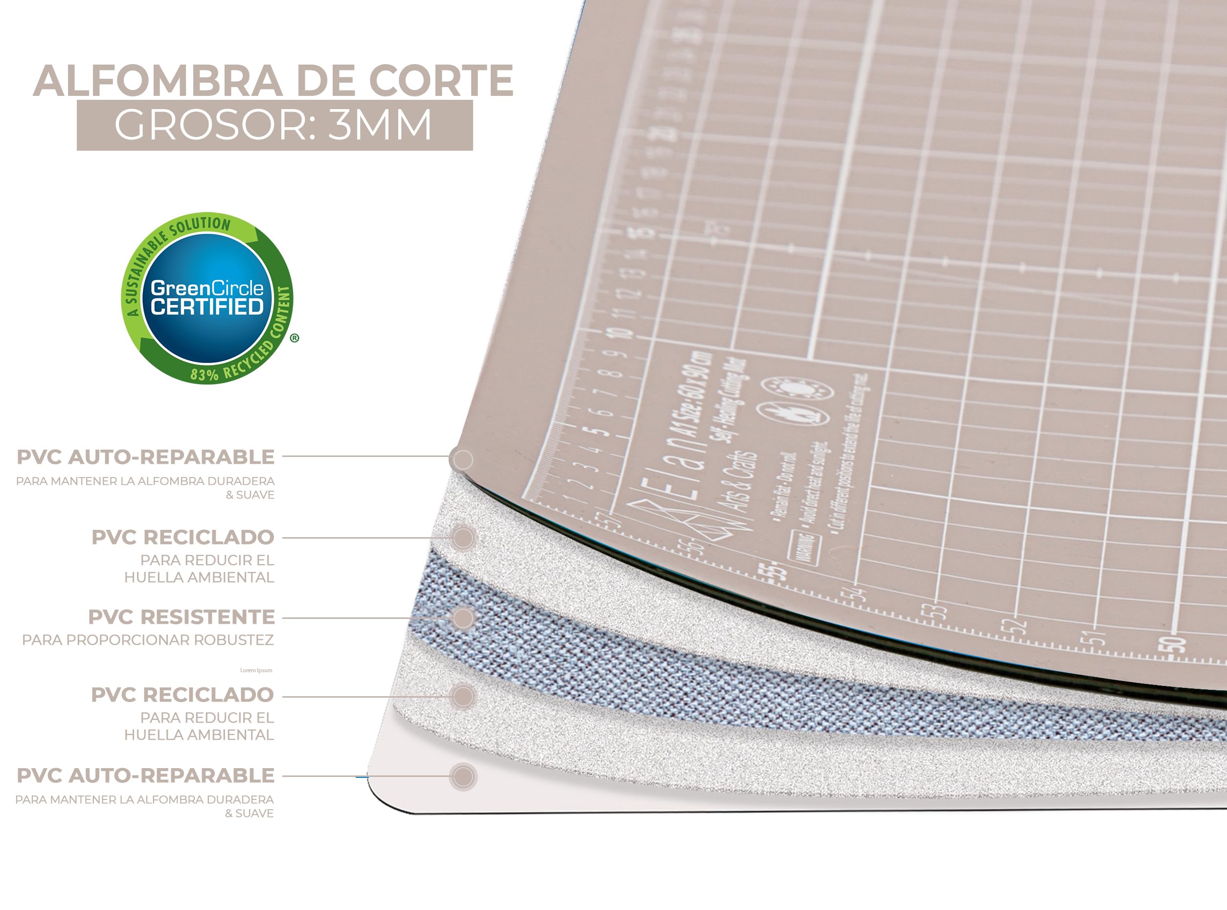 Elan Base de Corte A3 Autocicatrizante Negro, Tabla de Corte 44x30 CM, Tabla Cortar Costura, Base de Corte A3, Protector Mesa Manualidades de 5 Capas