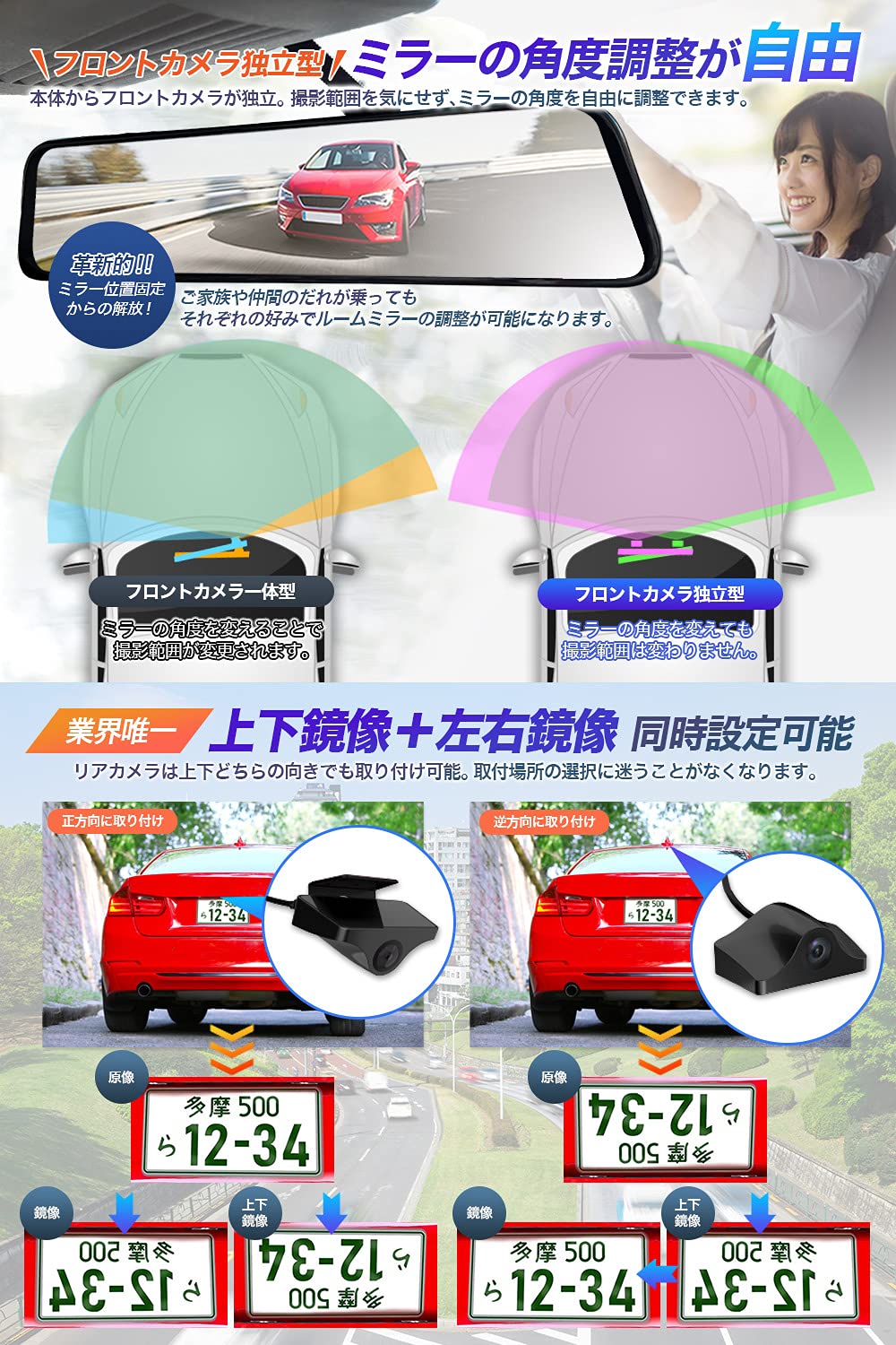 Amazon.co.jp: 【TXM-15S】フロントカメラ分離型 12インチ ドライブ