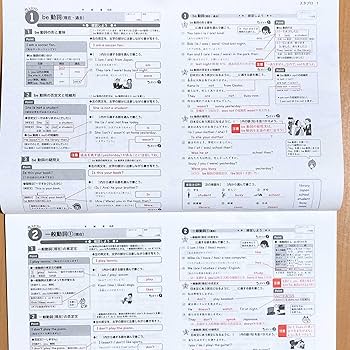 Amazon.co.jp: 2024年度版「スタディ ライト 英語 プロジェクト