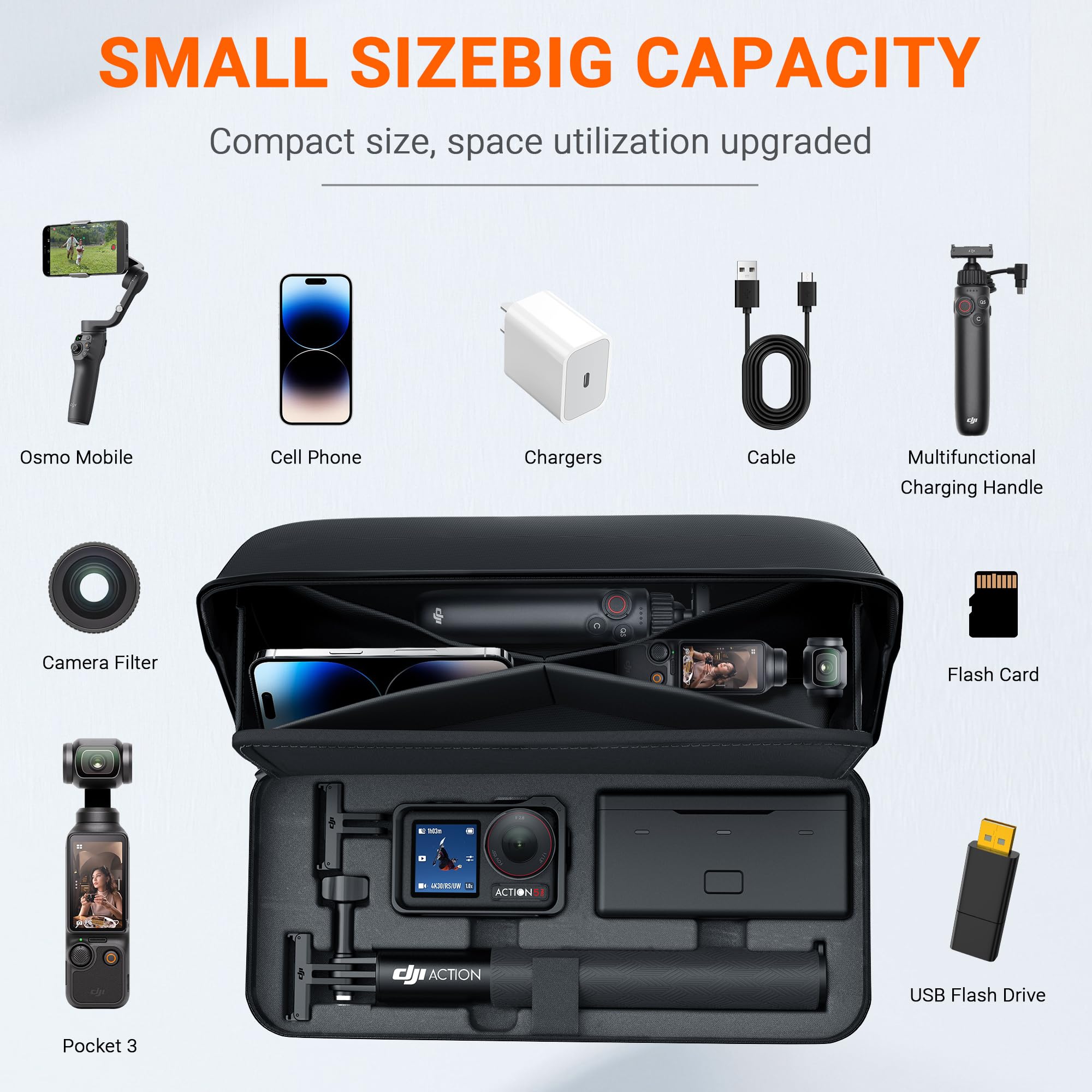 CYNOVA Osmo Action 5 Tragetasche für DJI Action 5 Pro Zubehör, Schwarz Hard Shell Reisetasche für DJI Osmo Action 5 Pro,Kompatibel mit OSMO Action 5/ Action 4/Action 3 Action Camera Zubehör