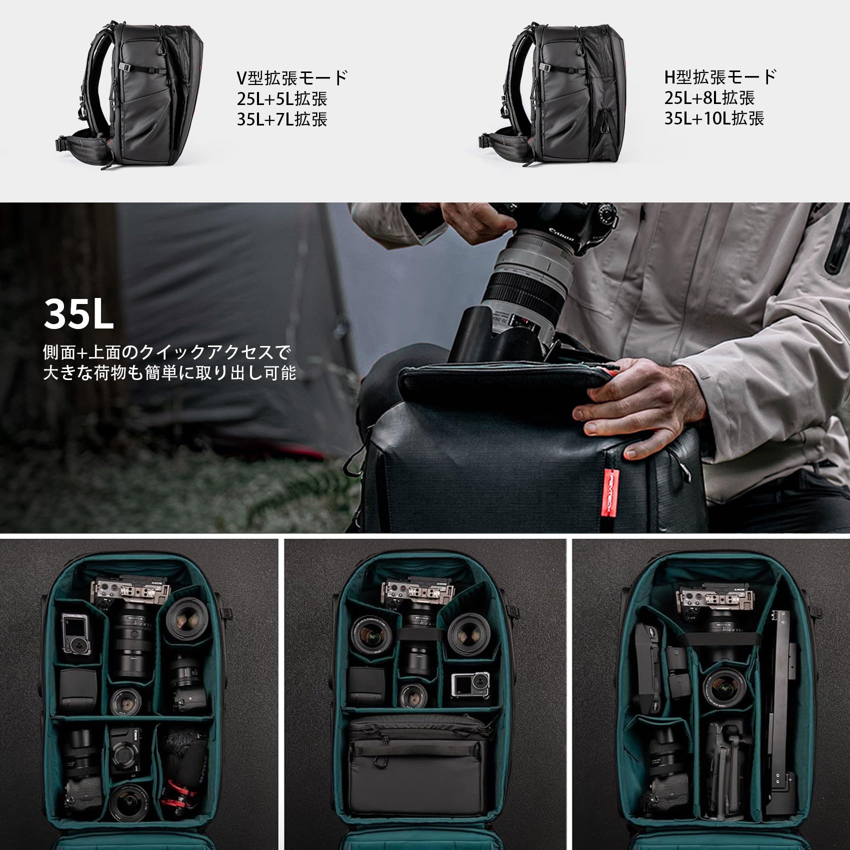 ケース/バッグ PGYTECH OneMo 2 BackPack 35L 感謝祭】OneMo 2 Backpack (ワンモー 2 バックパック) 35L