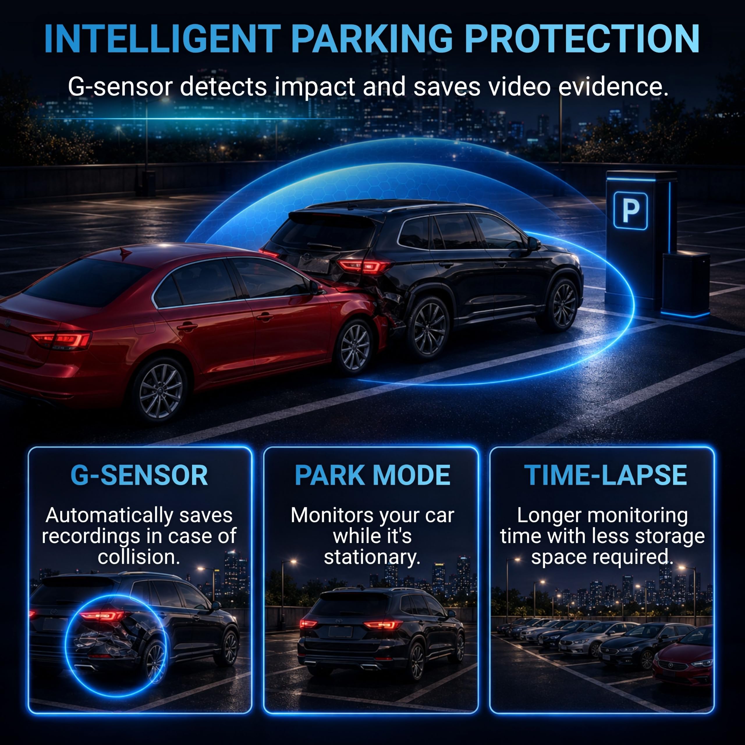 AutoSky Dashcam 4K con telecamera di retromarcia, WiFi e GPS, sensore G, registrazione in loop, visione notturna, monitoraggio del parcheggio