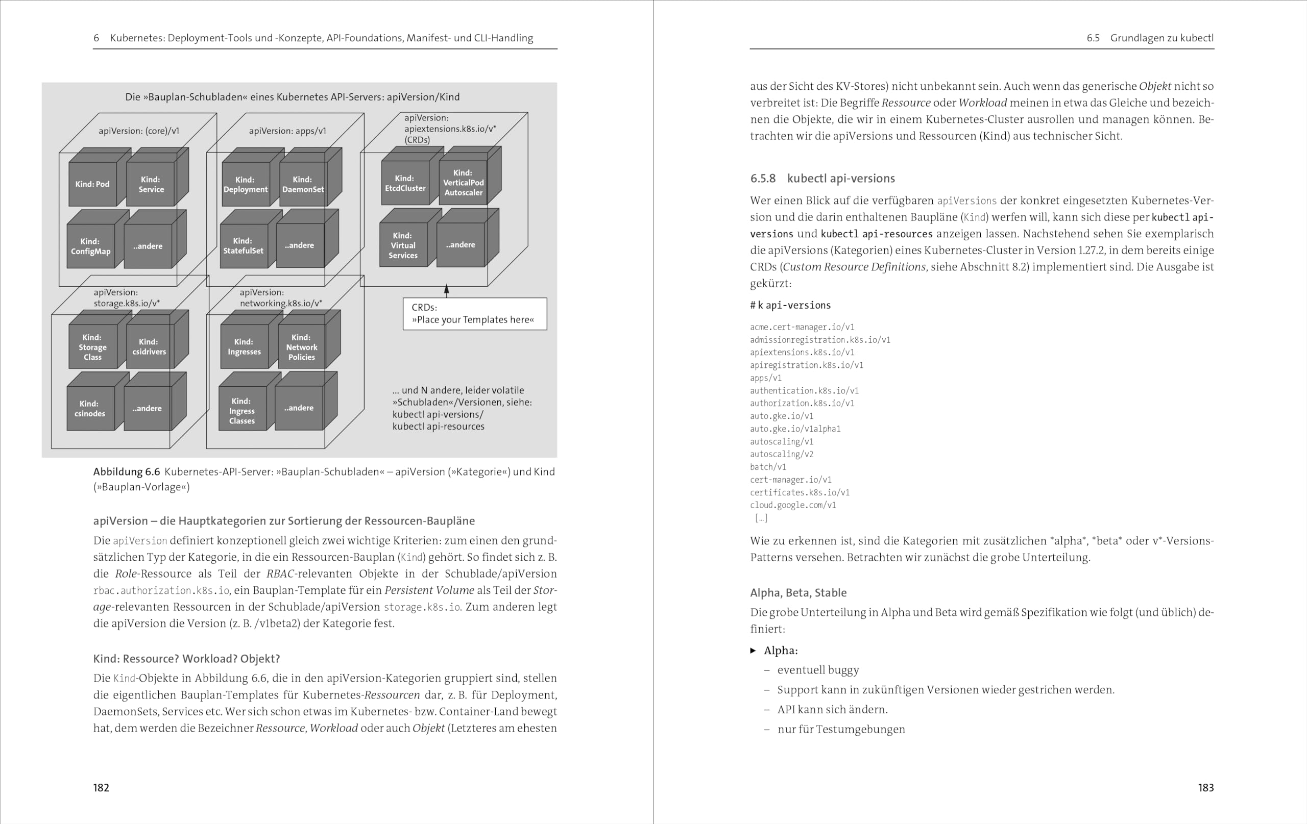Skalierbare Container-Infrastrukturen: Das Handbuch für Planung und Administration. Inkl. Container-Orchestrierung mit Kubernetes und OpenShift