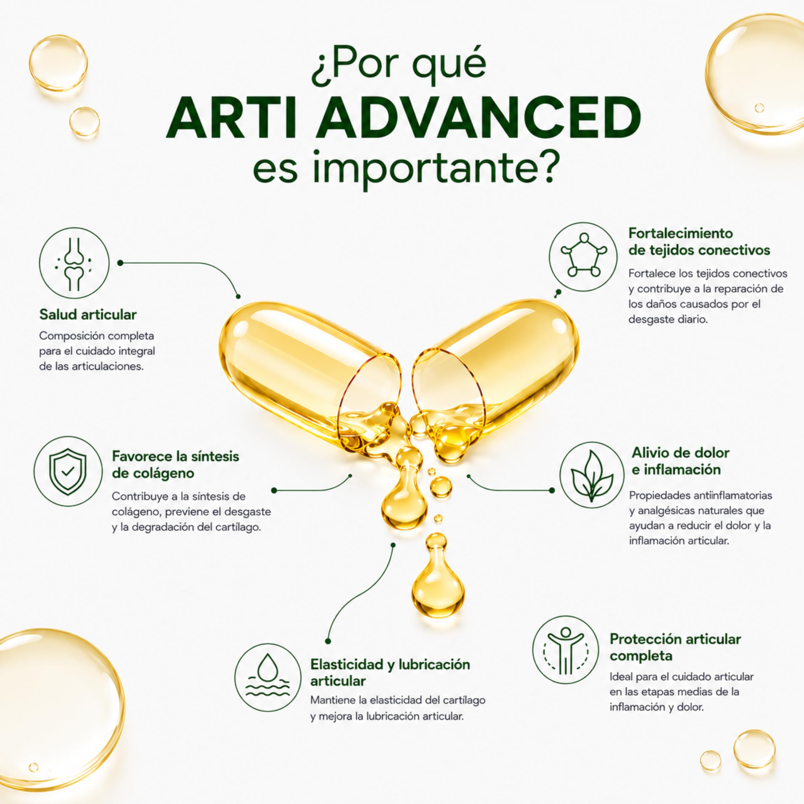 Articulación Complex | Salud articular | Tratamiento para articulaciones, músculos y huesos | Antiinflamatorio y Analgésico | Cúrcuma con Condroitina, Glucosamina y Bioperina | 60caps.