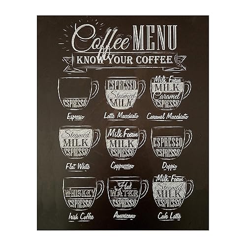 Coffe Menu- Know Your Coffee- Cafe Wall Art Decor, Chalk Coffee Wall Art Sign Replica Print, Ideal For Home Décor, Coffee Bar Decor & Kitchen Decor.