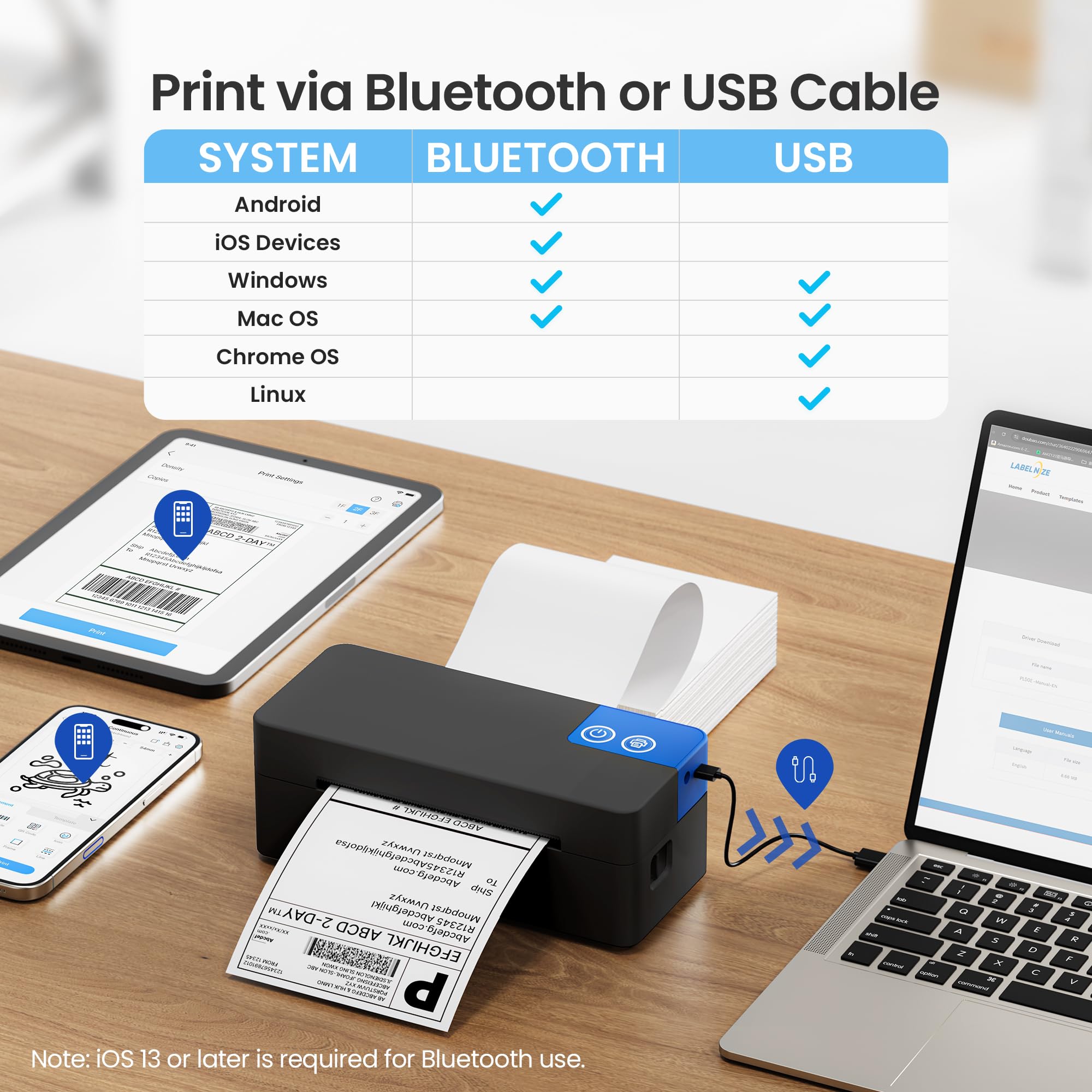 Stampante termica Bluetooth per etichette di spedizione, stampante termica portatile per etichette 4x6 per piccole attività, compatibile con iPhone, Android, Windows e Mac, ampiamente