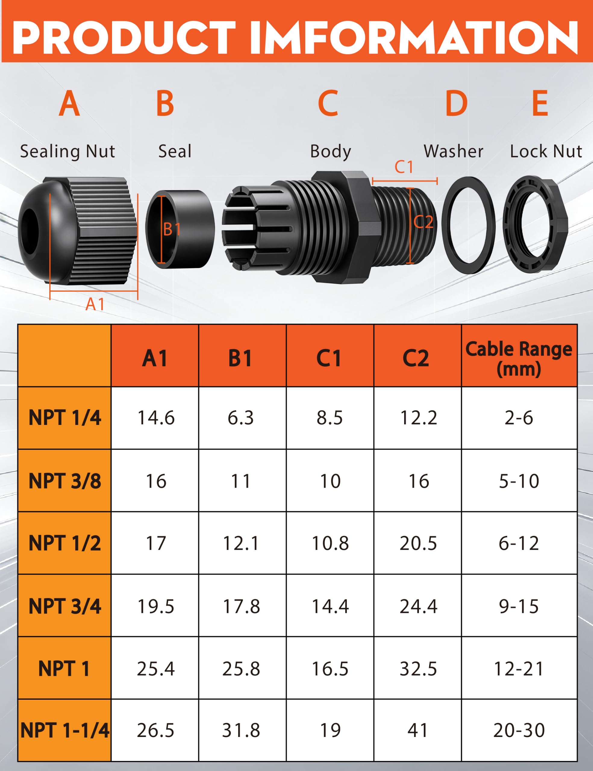 110PCS IP68 impermeabilizzano il corredo della ghiandola del cavo | Set di adattatori in nylon nero PA6 PG7-19 e NPT da 1/4 a NPT 1-1/4 con nastro in teflon per connessione di cavi impermeabili