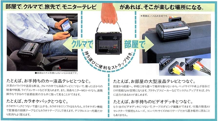 Amazon | SONY GV-UX7 ポータブル8ミリビデオデッキ （Hi8簡易