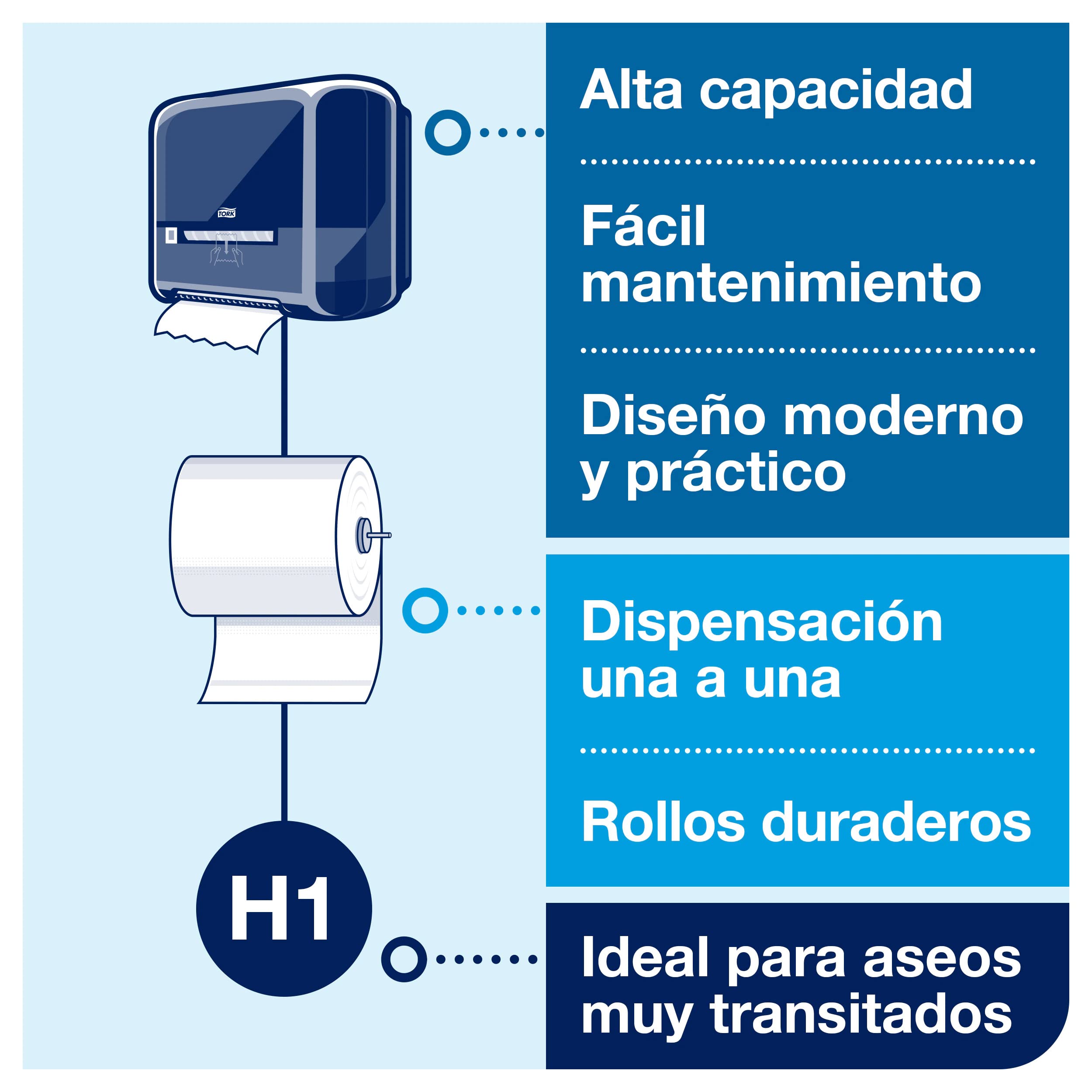 Tork Matic Soft Toallas de Papel en Rollo Premium, 6 Rollos