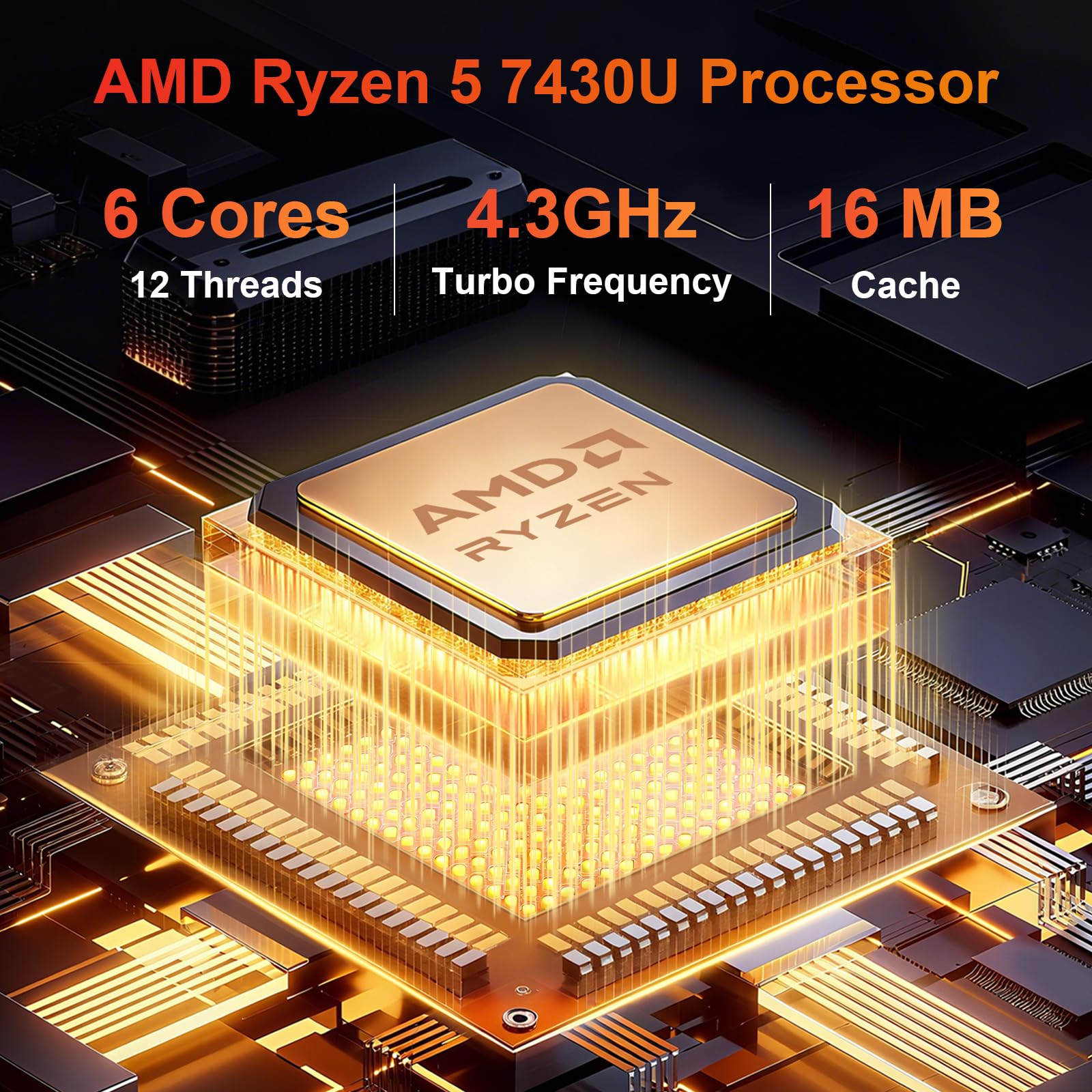 AWOW Mini Gaming PC AMD Ryzen 7 8745HS 32GB 1TB SSD - Dettaglio