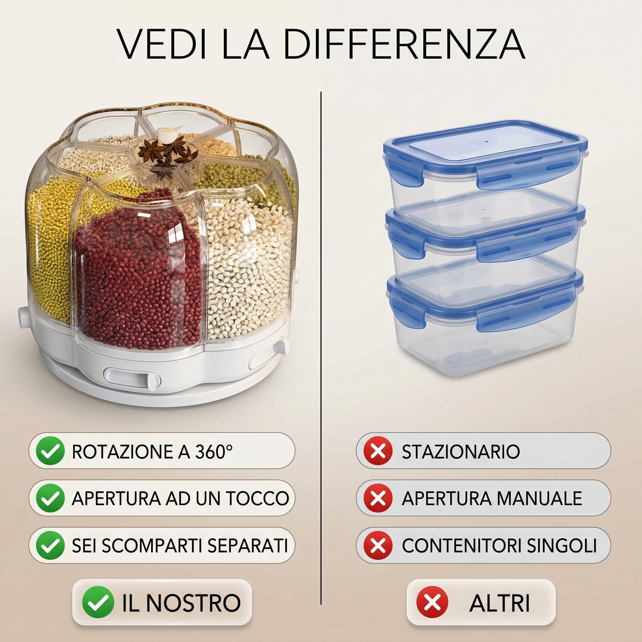 Récipient de stockage de céréales rotatif de 19,84 lb, grand distributeur de céréales à 6 grilles, distributeur de nourriture sèche rotatif à 360 °, stockage hermétique po (Blanc 18 livres