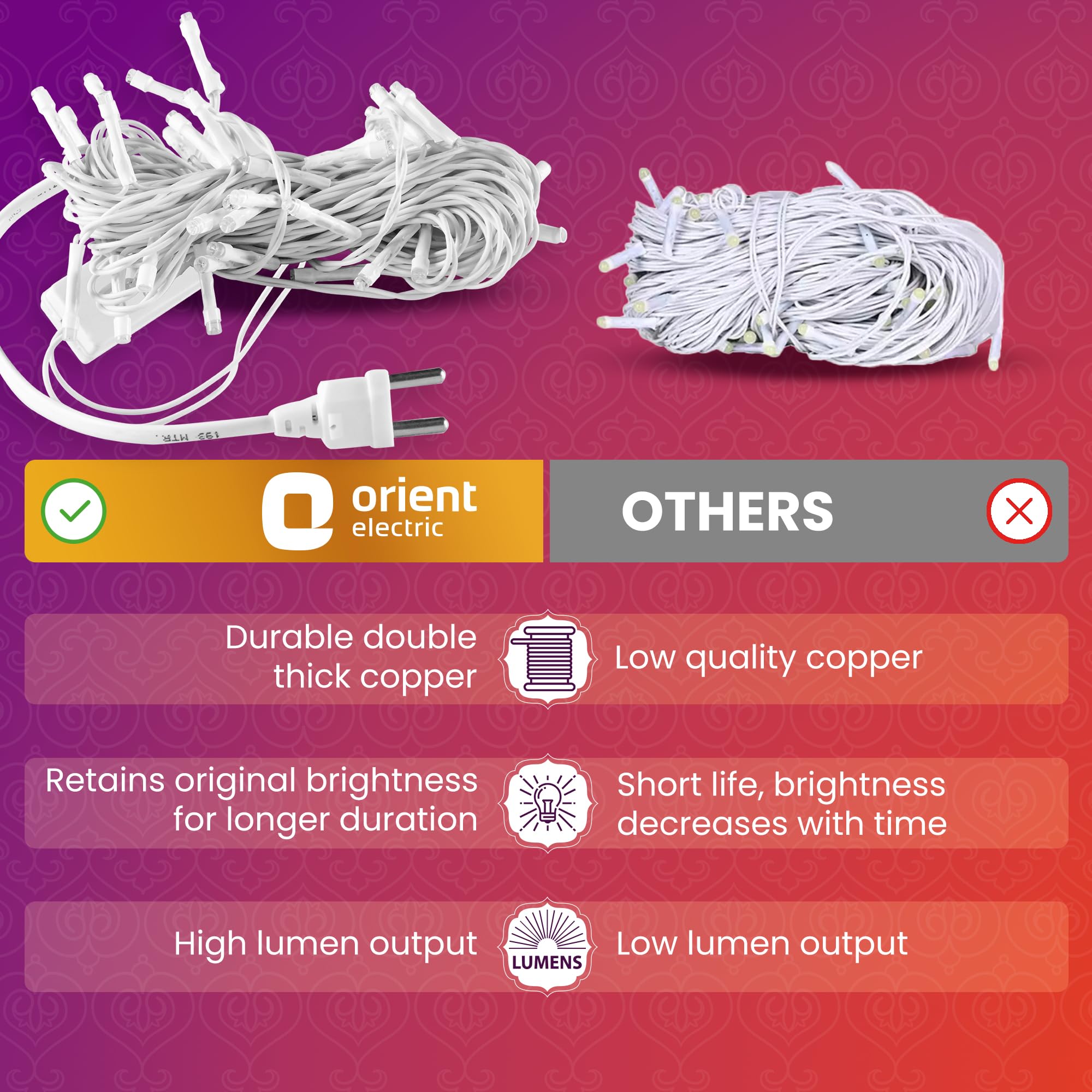 Orient Joylite LED Pixel Strip Light - Diwali Lights -4