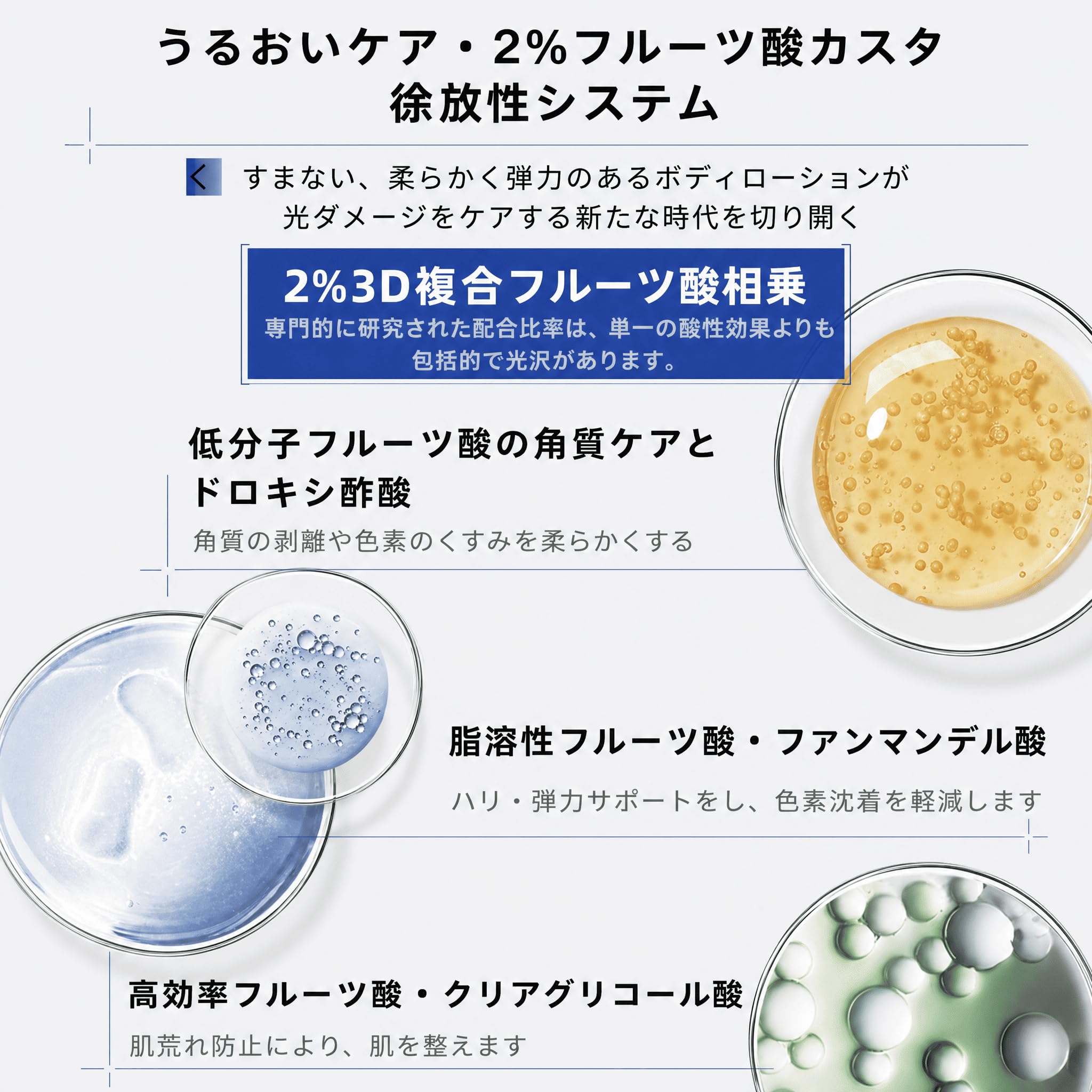 Amazon | EXPRESSIONS ボディクリーム 美白 保湿 385g 大容量 ボディ