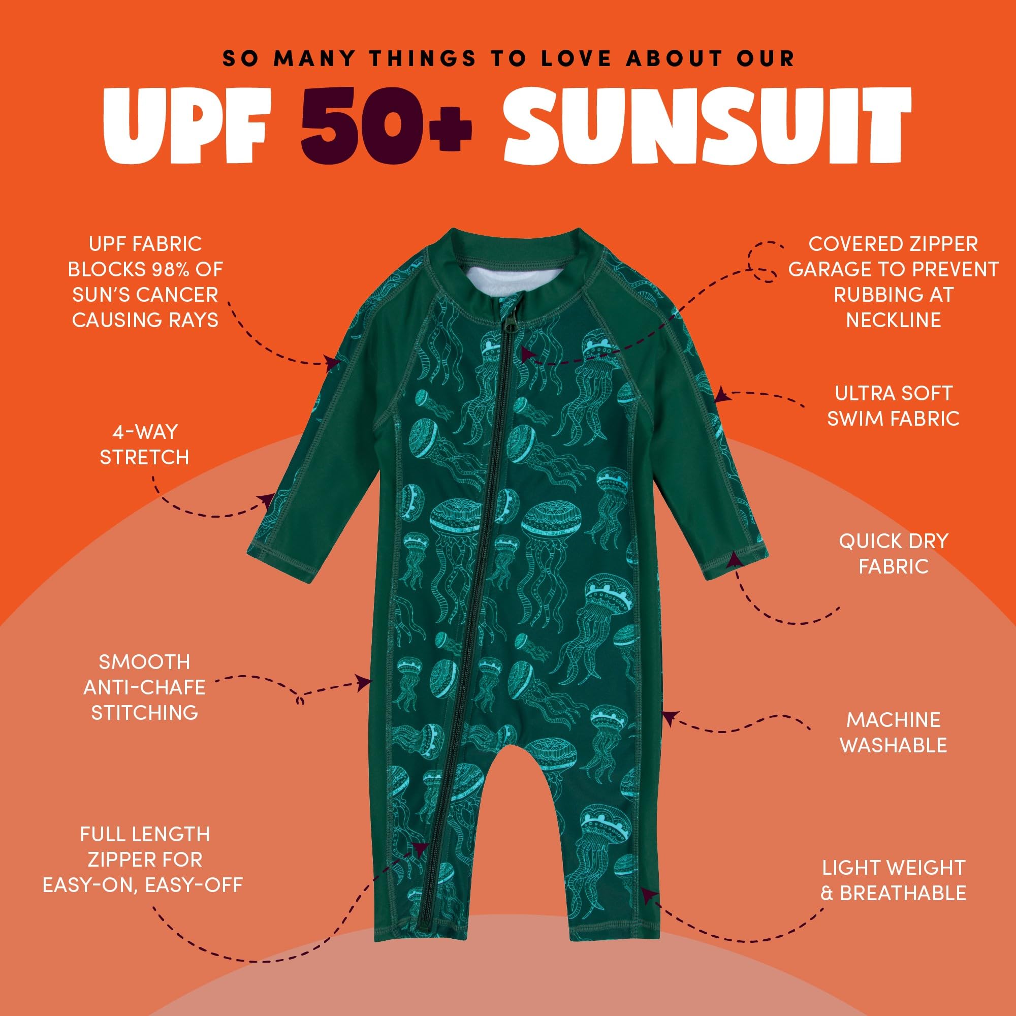 SwimZip Boys' Long-Sleeve UPF 50+ Swimsuit for Baby, Toddler, & Little Boys