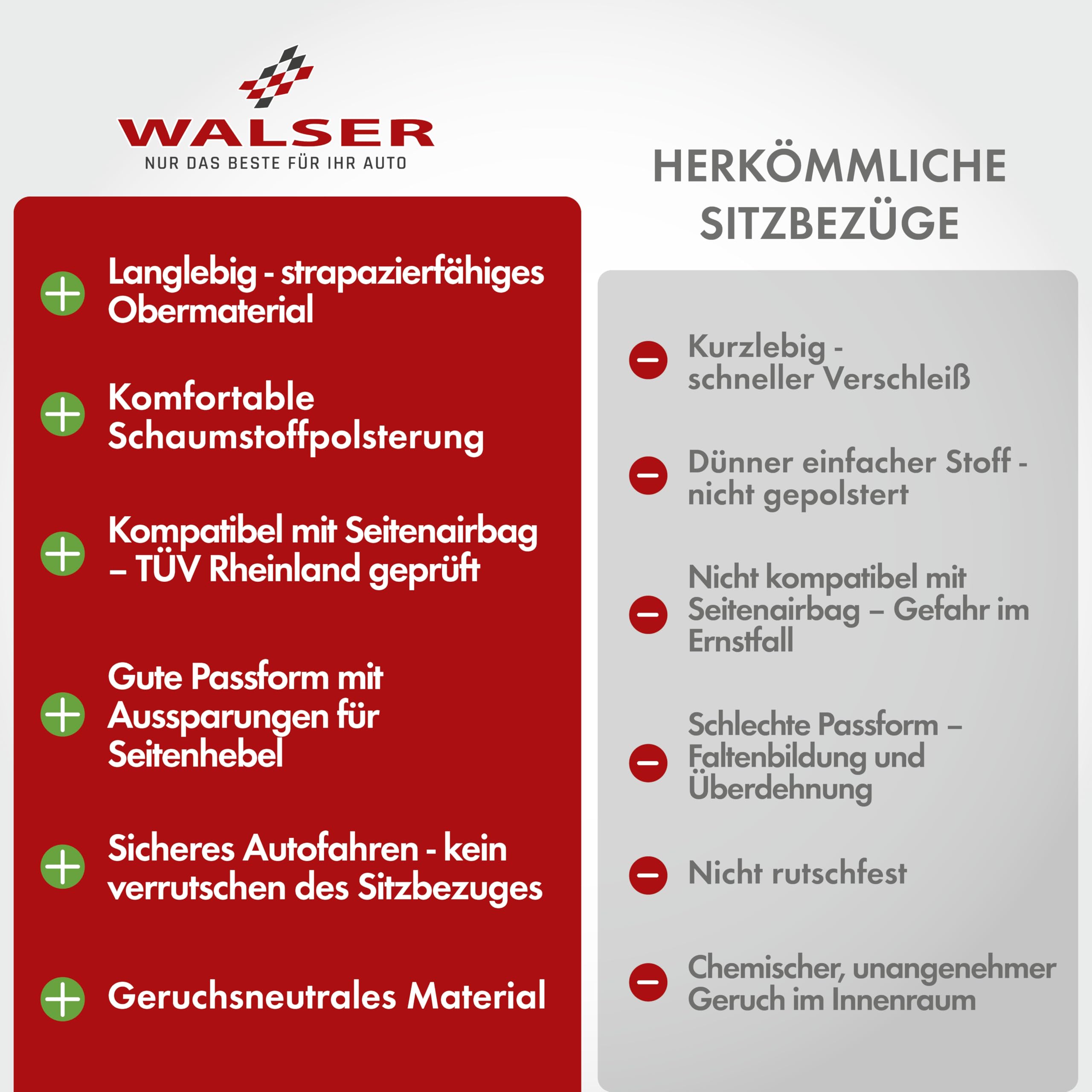 Walser Premium Autositzbezüge Ardwell mit Reißverschluss Qualitätssieger Sehr Gut* Sitzbezüge Auto, Zipp-IT Schonbezüge, 2 Vordersitzbezüge schwarz/grau 11867