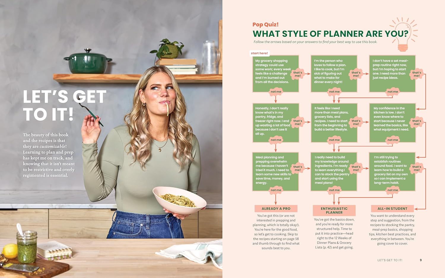 Don’t Think About Dinner: Save Time and Money with 125+ Easy, Nourishing, Delicious Recipes for Every Meal – A New York Times Bestselling Cookbook and Meal Planning Handbook      Hardcover – January 13, 2026