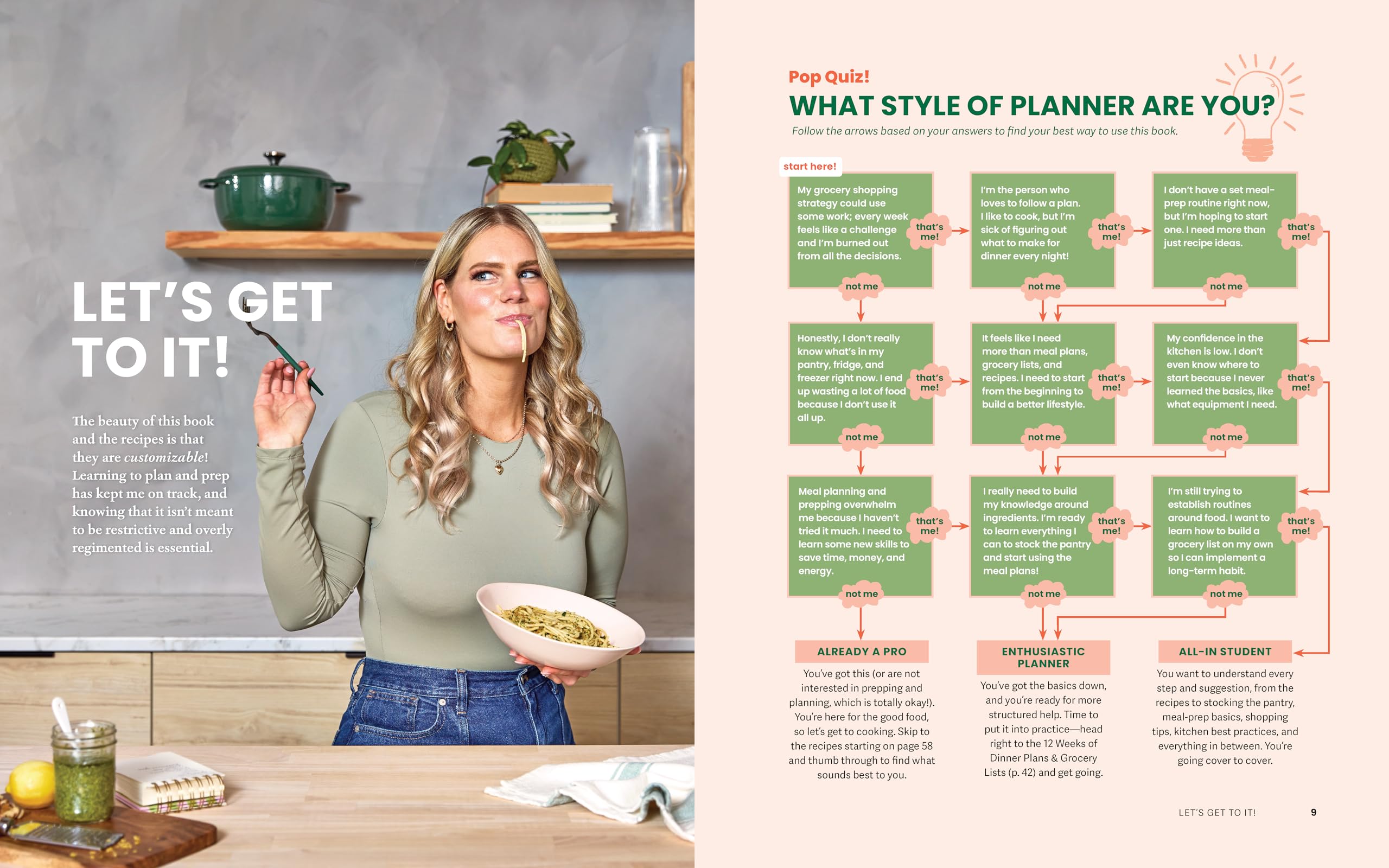 Don’t Think About Dinner: Save Time and Money with 125+ Easy, Nourishing, Delicious Recipes for Every Meal – A New York Times Bestselling Cookbook and Meal Planning Handbook
