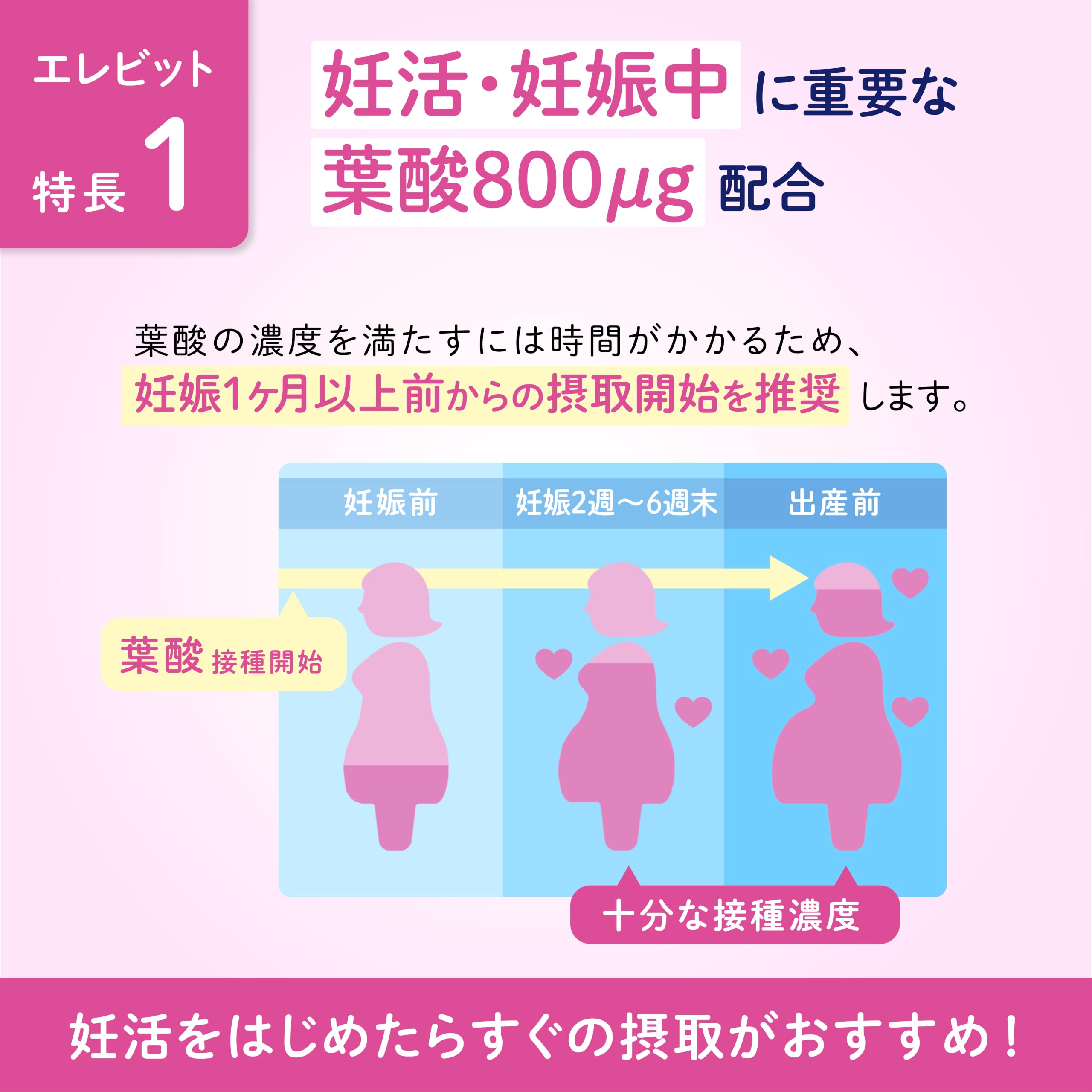 Amazon | 2026年リニューアル【公式】エレビット ＋ メネビット セット