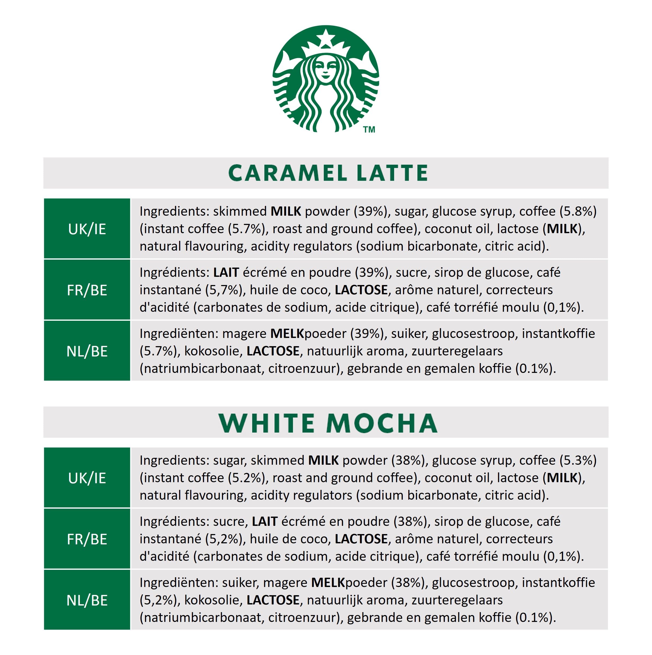 STARBUCKS Pack Variété Spécialités Instantanées Gourmandes 12 x 5 (60 Sachets)