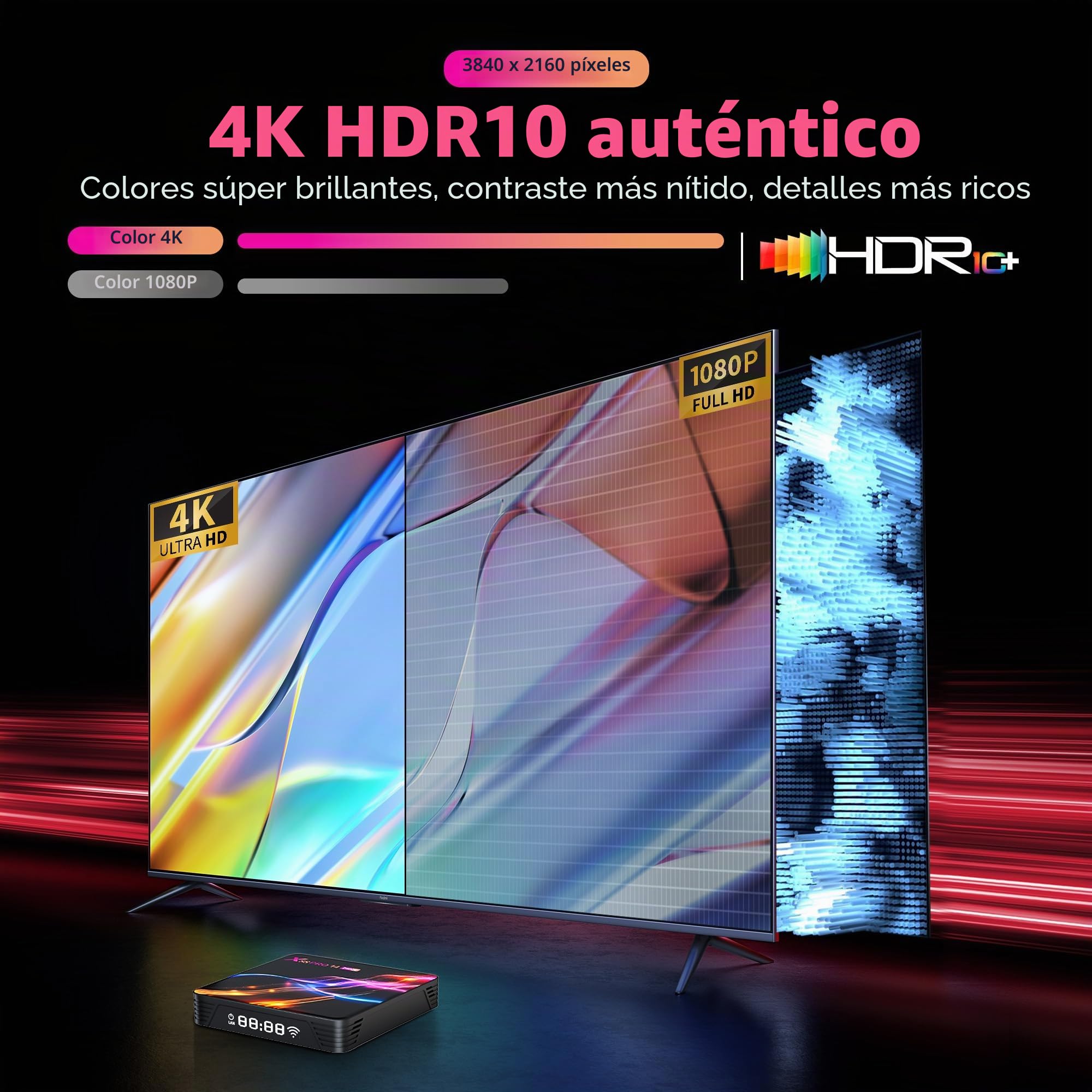 Android 14.0 TV Box,Caja Android TV 4GB RAM 128GB ROM