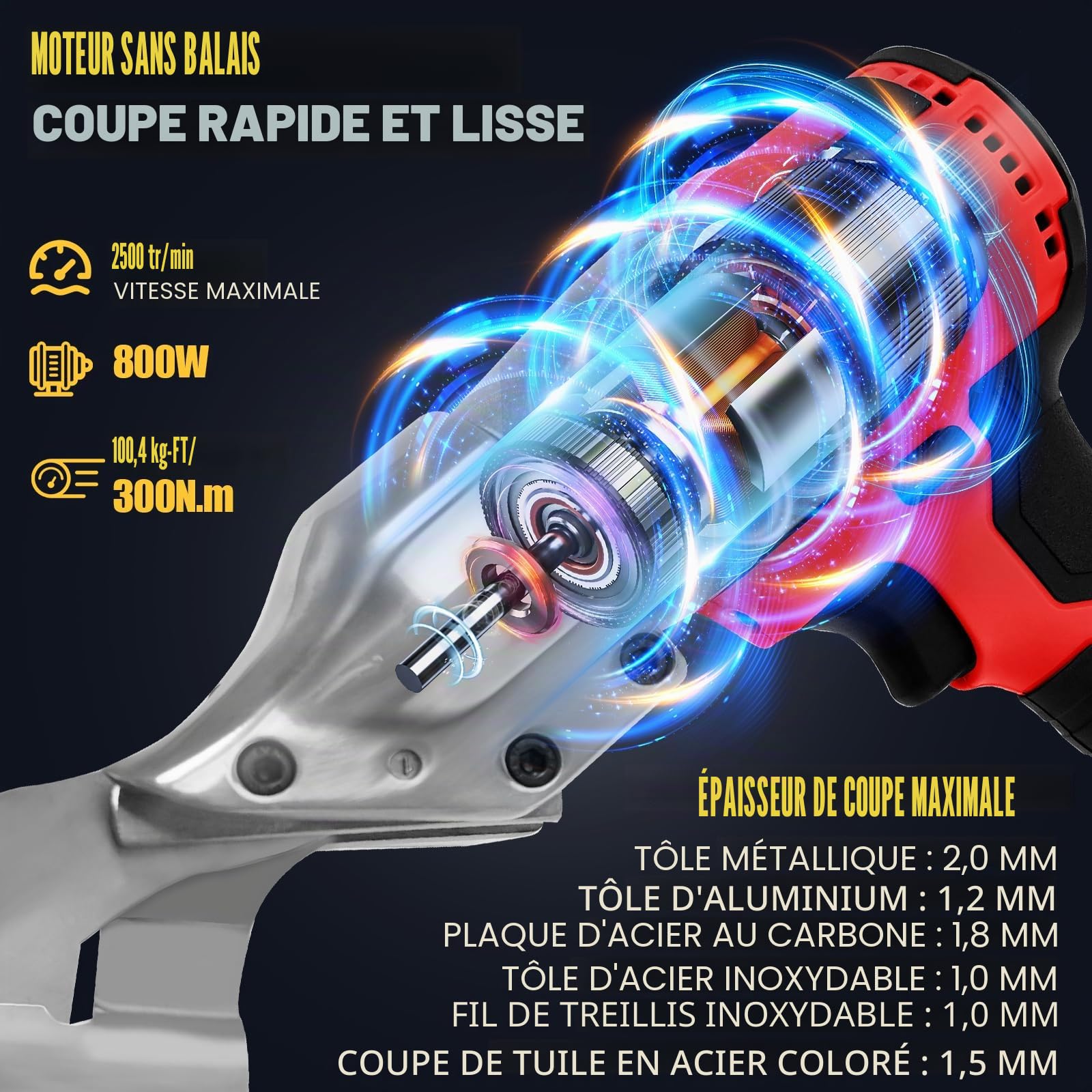 Cisailles électriques sans fil pour batterie Milwaukee 18V, cisaille à tôle sans balais de 300N.m, épaisseur de cisaillement max. 2mm pour tôle, moquette, cuir, métal