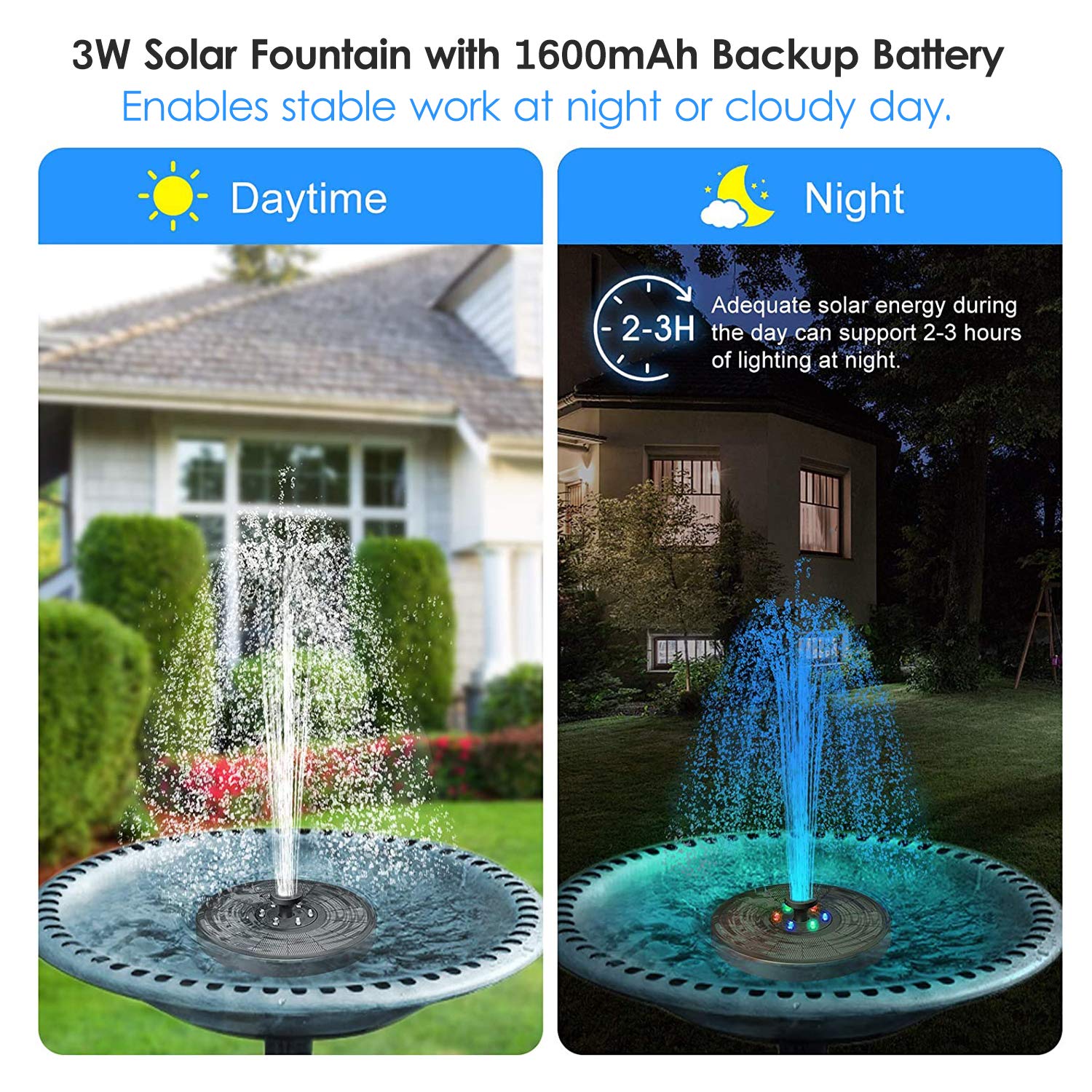 Pompa Solare per Acqua con Pannello Solare da 3 W e Batteria di Backup da 1600 mAh - Fontana Galleggiante con 7 Motivi di Spruzzo e Illuminazione a LED - Pompa Esterna Automatica