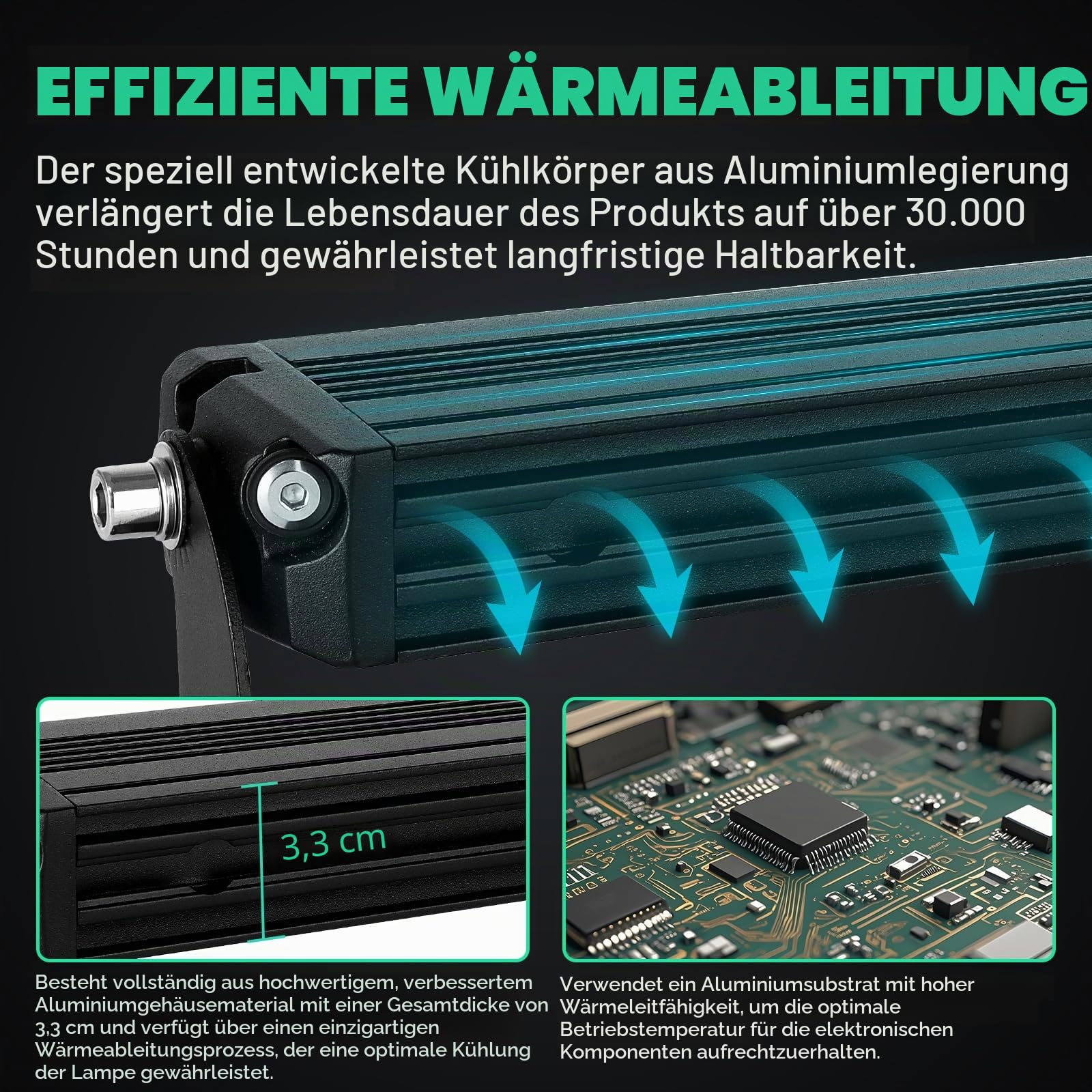 RIGIDON 33 Zoll 84cm 90W 9000lm außen led lichtleiste mit 12v kabelbaum kit | alu lightbar, 6000K weiß, wasserdichte, offroad beleuchtung, arbeitsscheinwerfer, für auto ATV KFZ LKW 4x4 fahrzeuge traktor