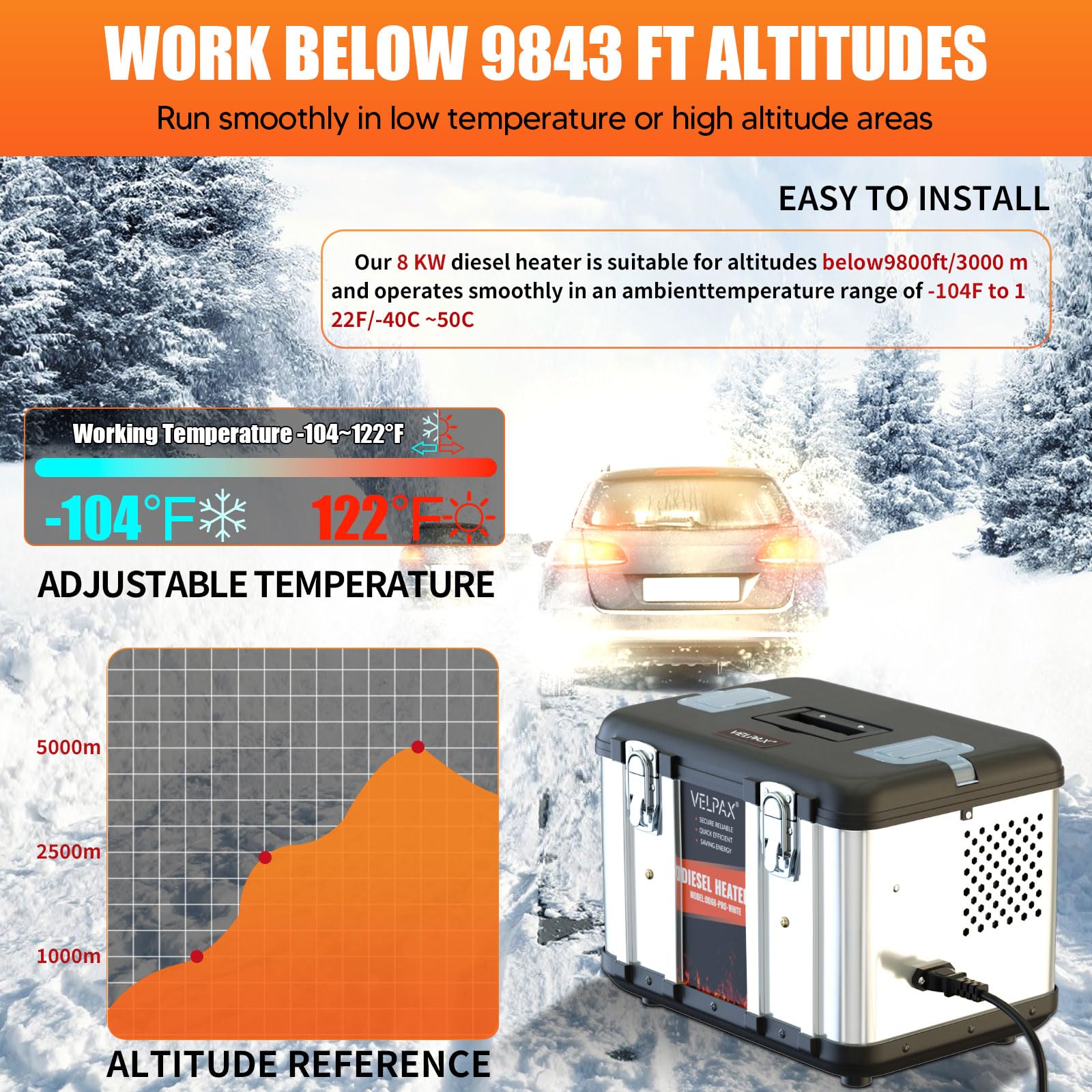 VELPAX Riscaldatore d'Aria Diesel all-in-One 8KW 12V riscaldatore d'Aria Diesel con silenziatore, LCD e Telecomando per Camper,Macchine,Camion,Barche,Autobus