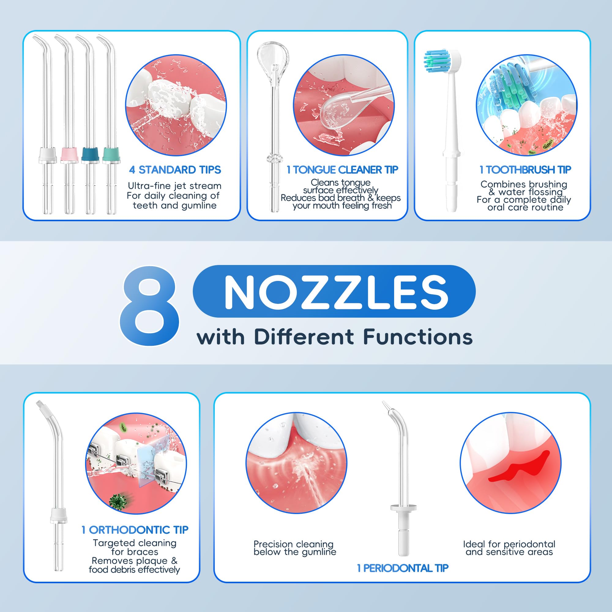 Mornwell Idropulsore dentale per denti, 2 modalità e 10 irrigatori orali a pressione regolabile per bretelle, 8 punte multifunzionali per famiglia, più utenti, uso domestico, bianco