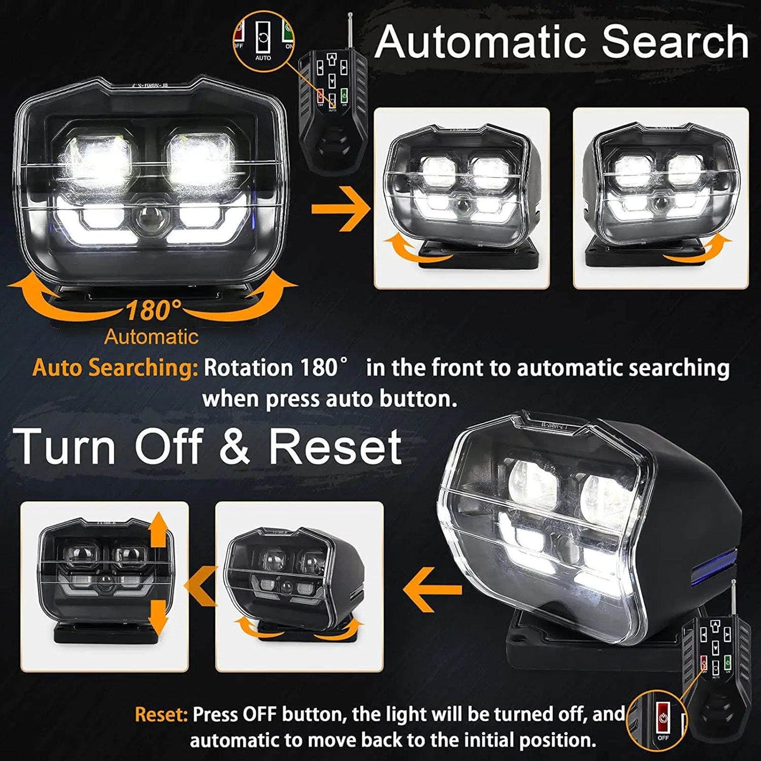 Outdoor Car Searchlight, 360° Rotating with Wireless Remote Control, Bright Search Light Hunting Spotlight for Off Road Truck Yacht,Black