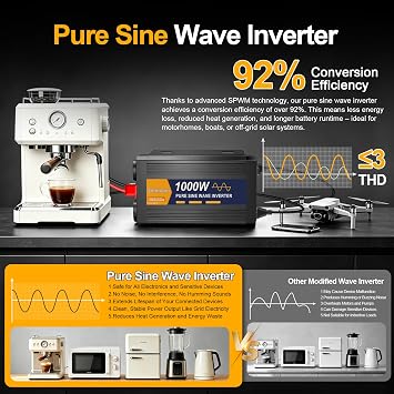 1000W Inverter 12V to 230V Pure Sine Wave Voltage Converter Power Inverter Car Converter with LCD Screen Remote Control 2 EU AC Sockets 1 Type-C and 1 USB Ports