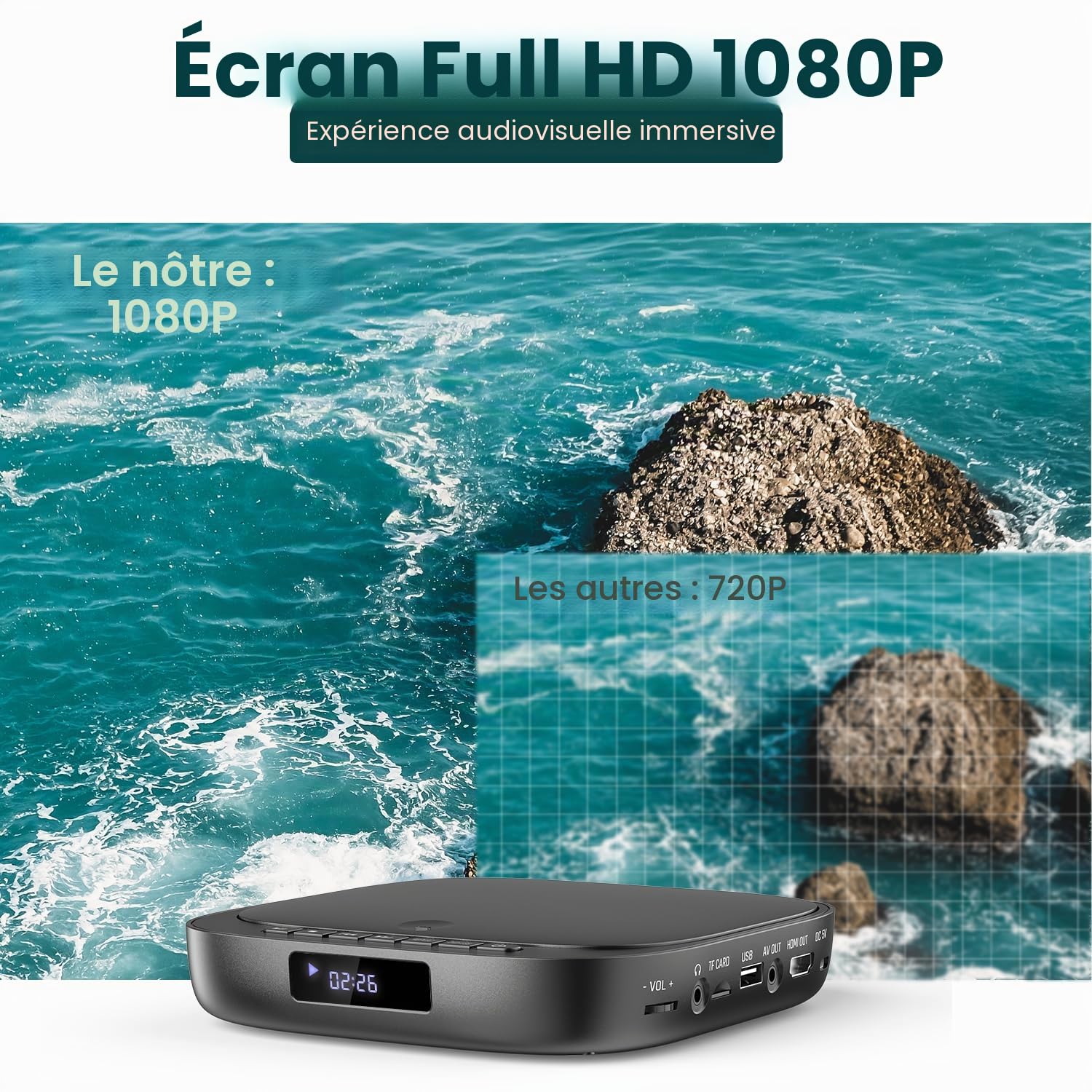 Lecteur DVD pour TV (MD6B)