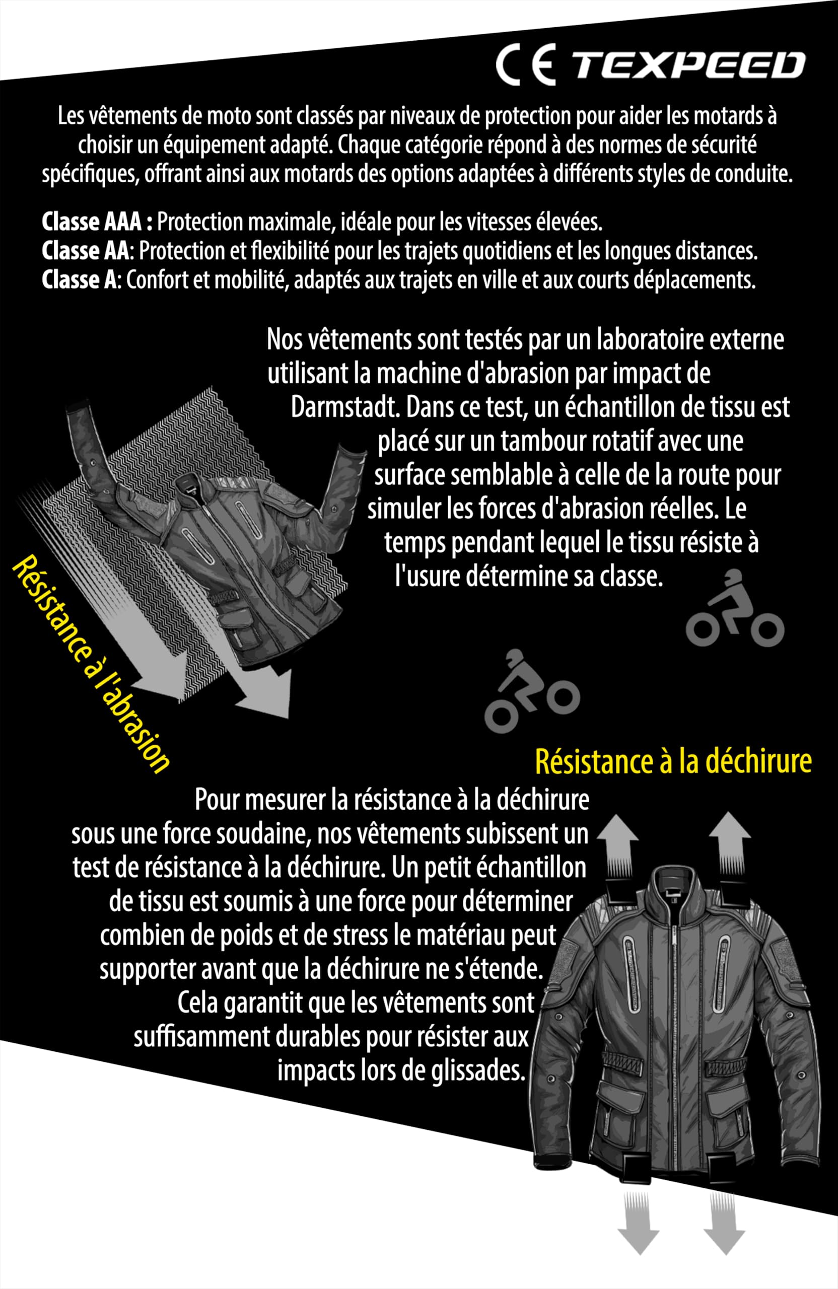 Texpeed Veste à capuche moto pour homme - Sweat à capuche en Aramide de protection avec protection (EN 1621-1) - Gris noir 6XL