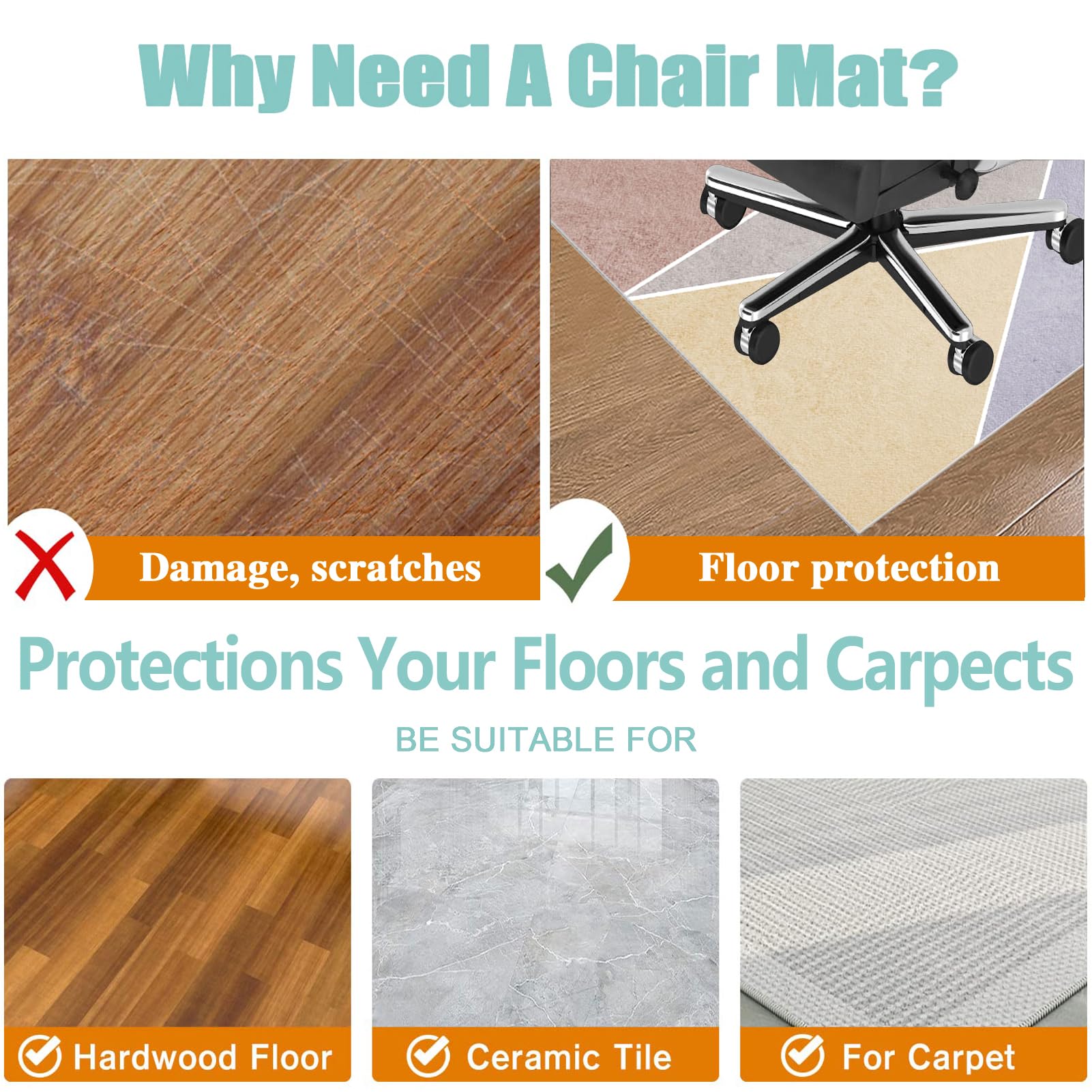 Xiaputcr Floor Mat for Office Chair Office Chair Mat for Hardwood Floor Non Slip Gaming Computer Chair Mat Multi-Purpose Floor Protectors for Rolling Chairs Carpet Protections Chair Mats 100 x 110 cm - Image 4