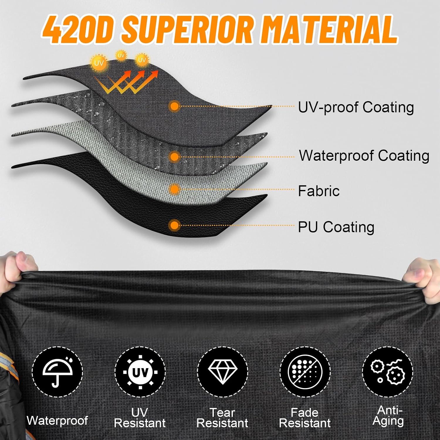 StarknightMT 2-3 Seaters UTV Cover with Air Vents, Universal UTV Covers Compatible with Can Am X3 Defender Commander Polaris RZR Ranger CFMOTO ZForce UForce Pioneer Kawasaki Mule Teryx