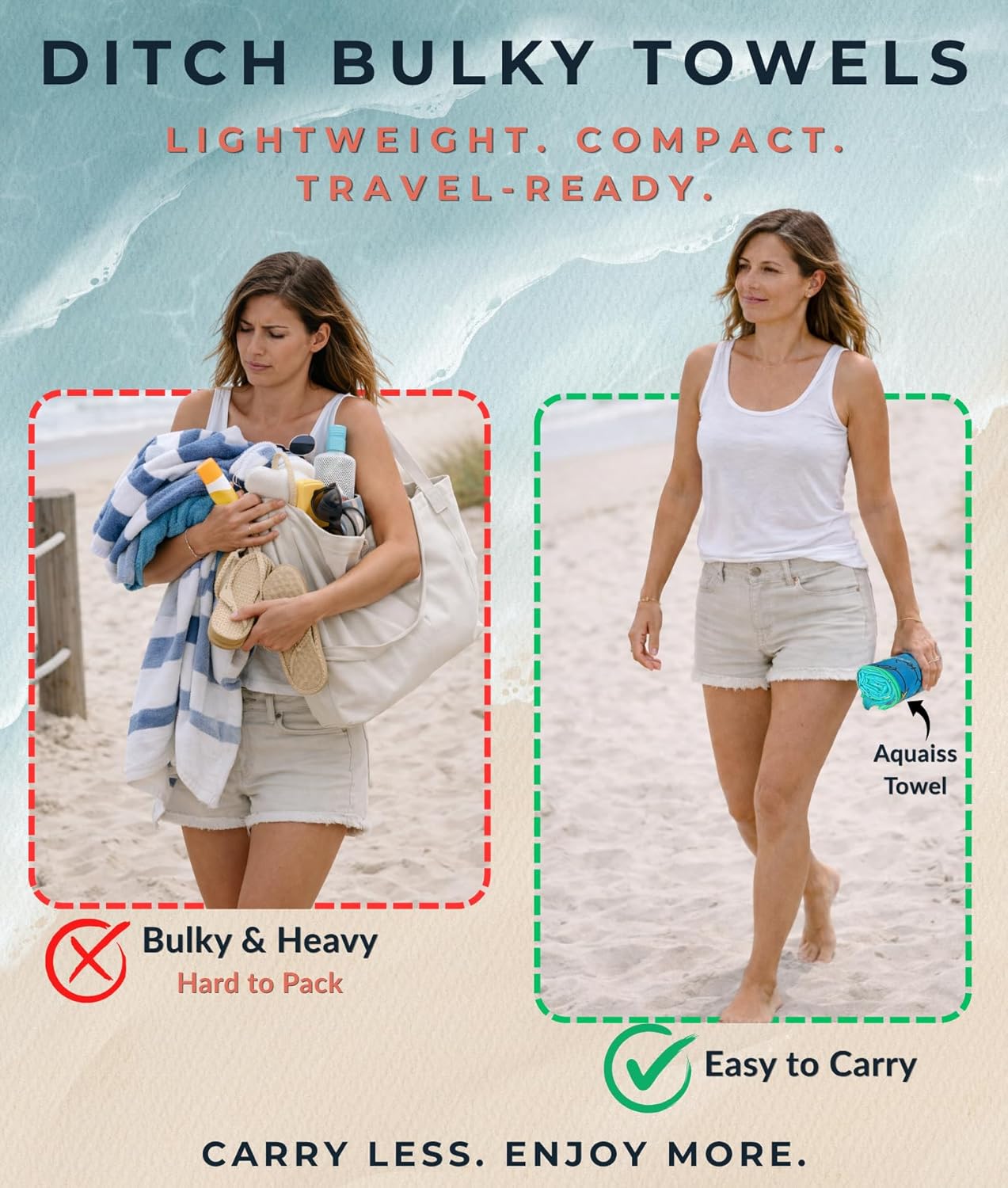 3-in-1 Wearable Beach Wrap & Lightweight Travel Towel – Sarong with Secure Button Closure, Quick-Dry Sand-Free Microfiber, Adjustable Fit (64”x33”, Fits S–4X), Compact Pool & Beach Essential