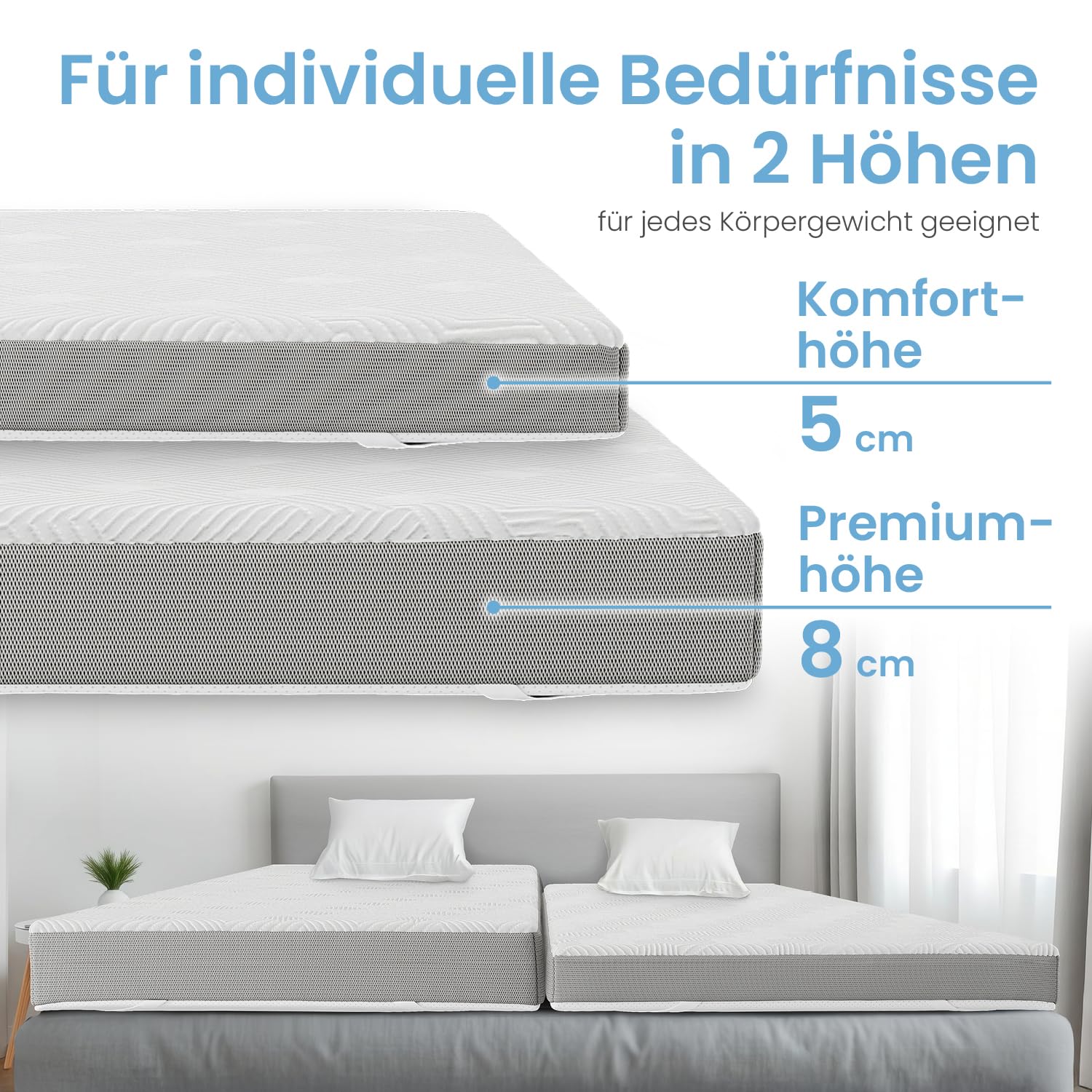 ELONEO Matratzen Topper 90x200cm | Memory Foam | 5cm hoch | zertifizierter Premium Matratzentopper für Bett und Boxspringbett | atmungsaktiver 3D Mesh-Bezug | rutschfest mit Noppen und Eckschlaufen