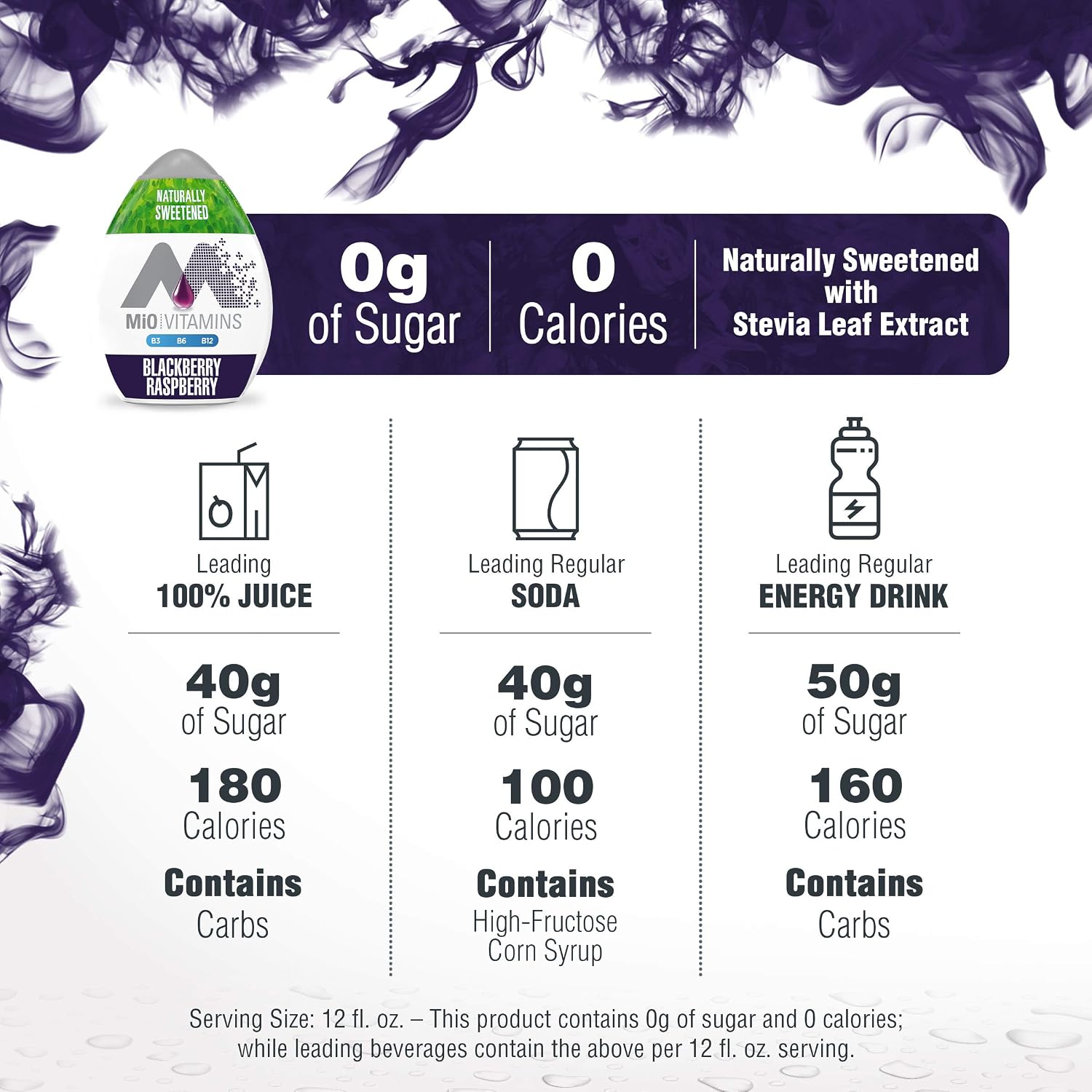MiO Sugar-Free Blackberry Raspberry Naturally Flavored Liquid Water Enhancer 1 Count 1.62 fl oz