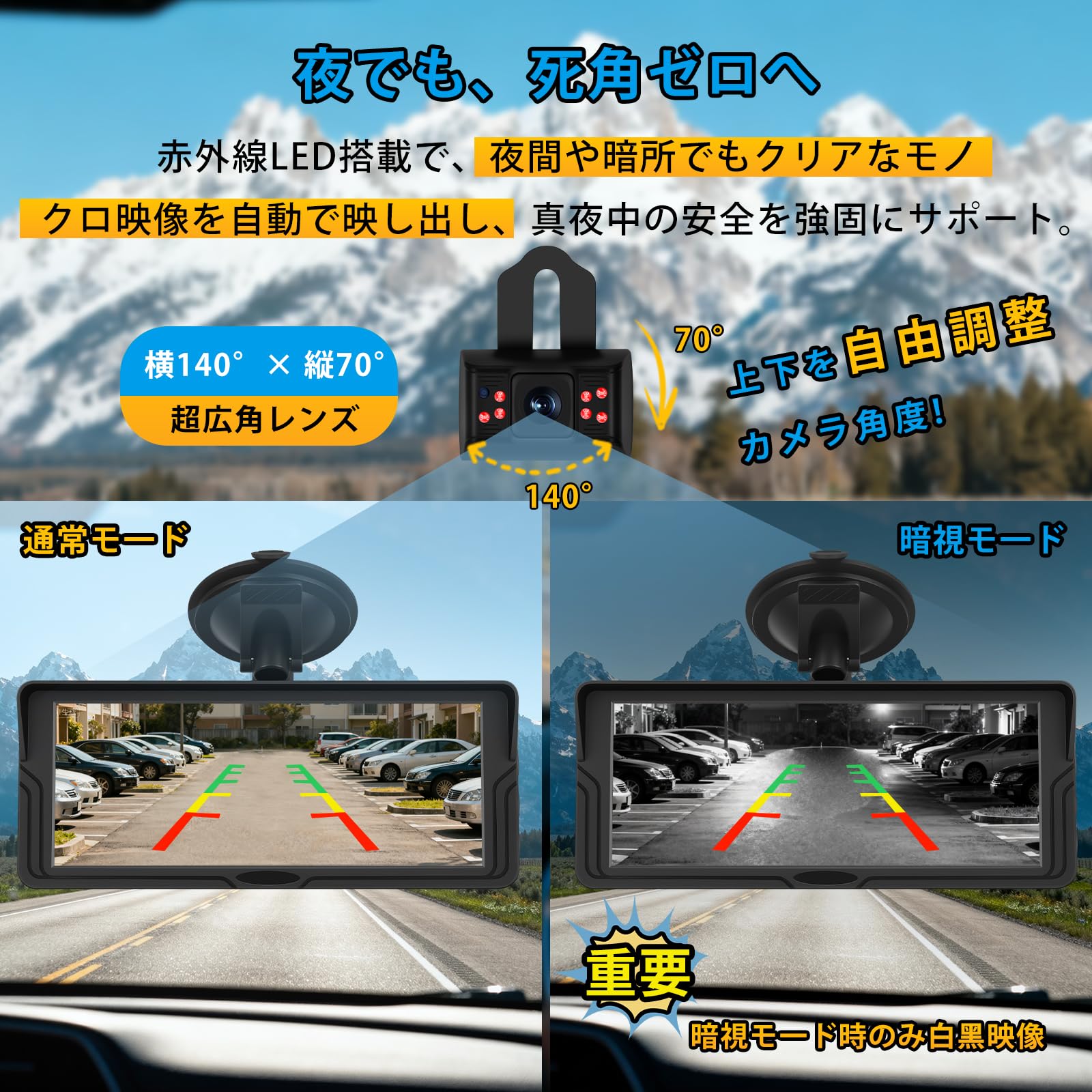 Amazon.co.jp: Soinndo バックカメラモニターセット 2系統入力可能