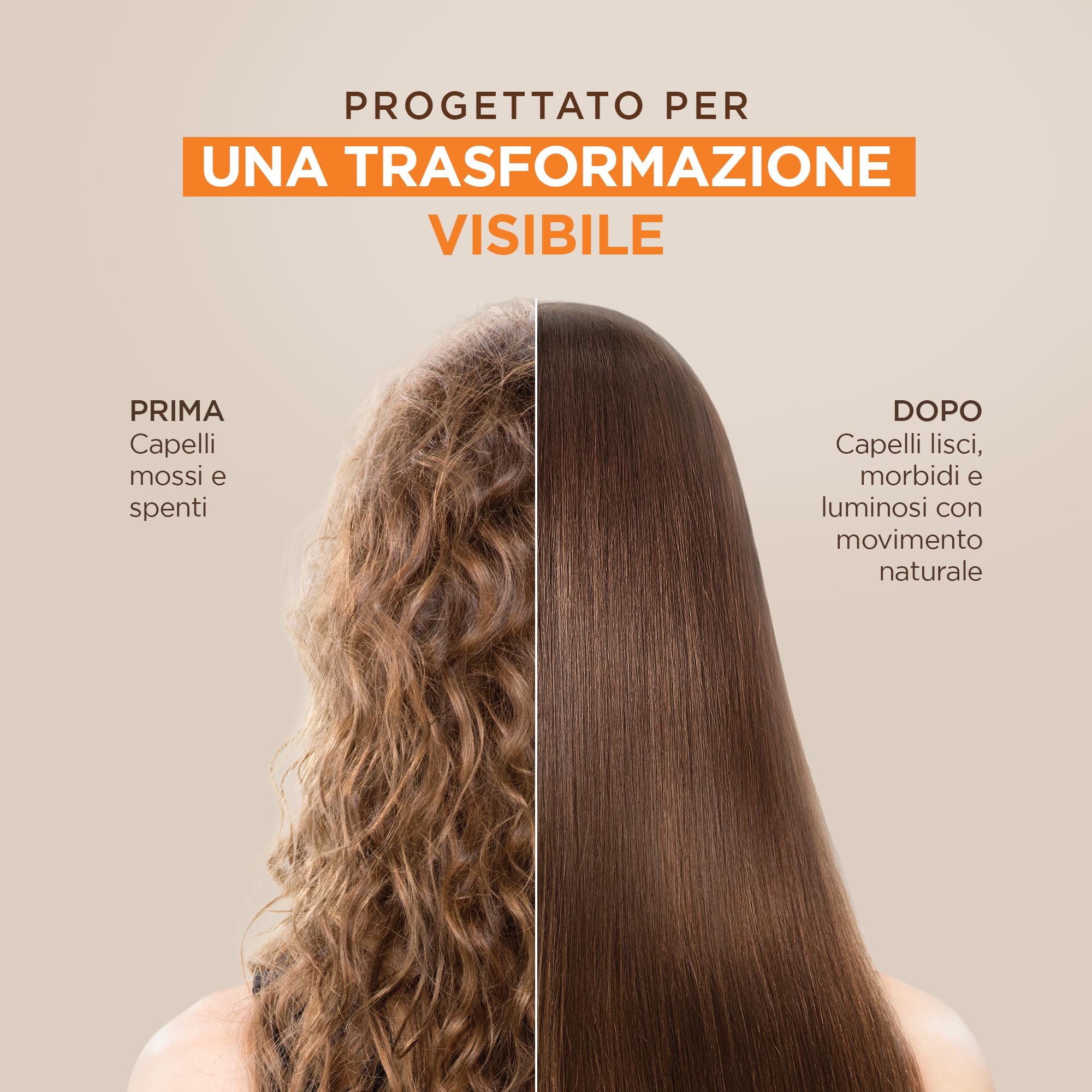 KATIVA Kit Lisciante Brasiliano – Trattamento alla Cheratina versione 2019