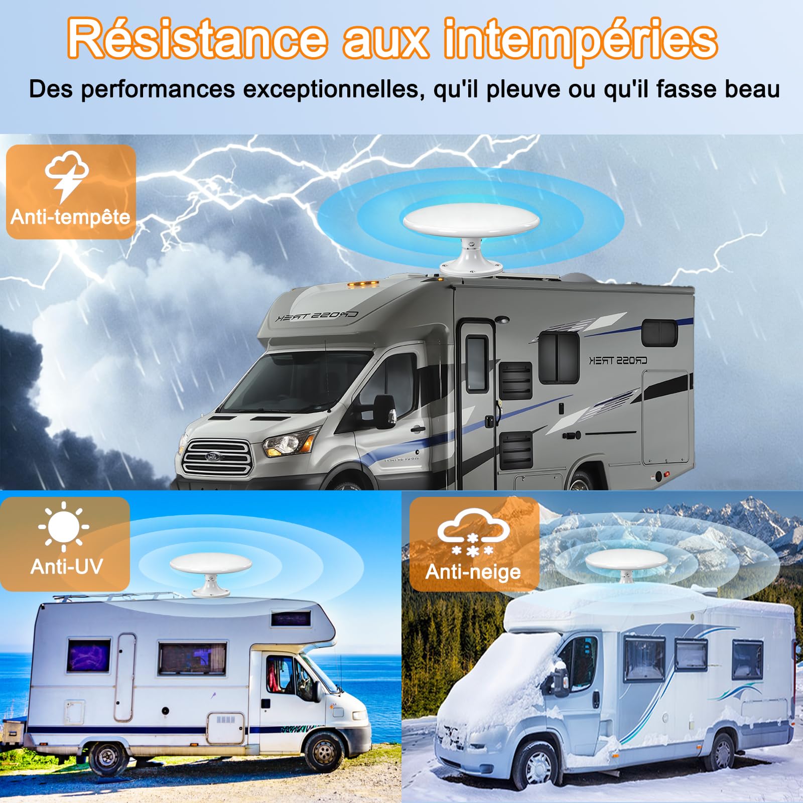 Antenne TV Exterieure/Intérieur Puissante HD 4K, Réception Omnidirectionnelle 360° Antenne TNT Exterieur, pour Camping Car, Caravane, Fourgon, Van, Camion, Bateau-35 FT Câble Coaxial﻿ (Pure White)