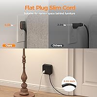 Vista 4 de TESSAN Cable de extensión de enchufe plano de 10 pies con múltiples tomas, regleta protectora de sobretensiones con 3 USB (1 USB C) 8 tomas