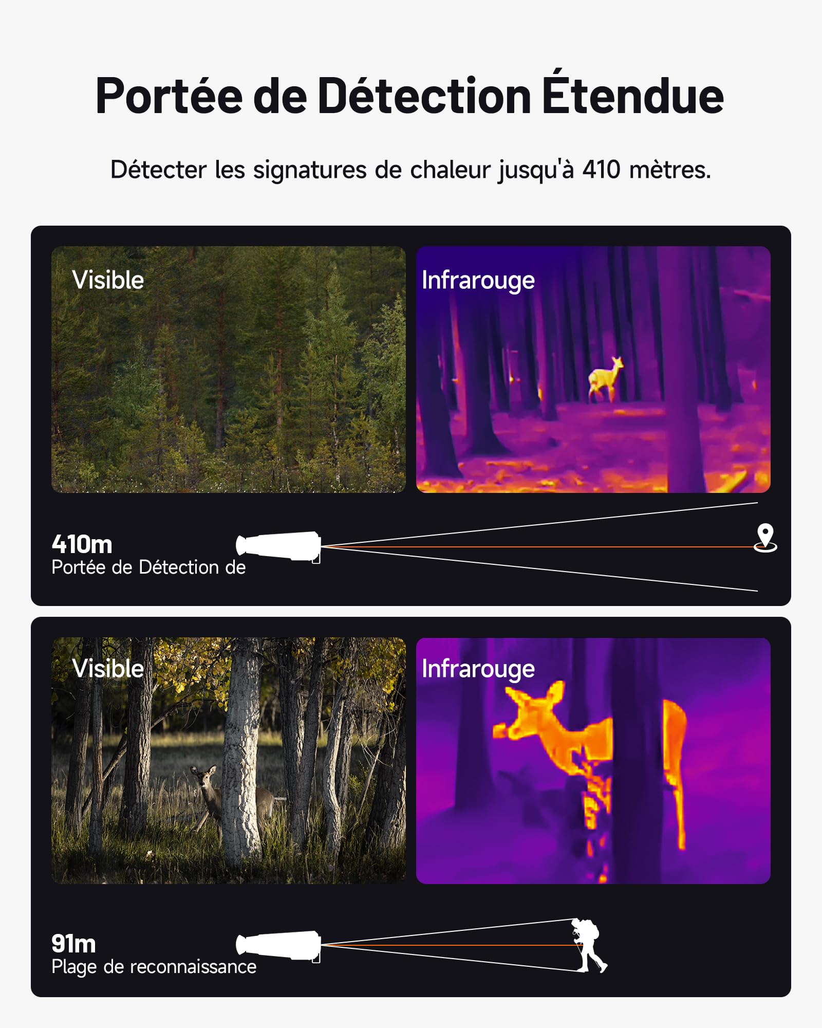TOPDON Monoculaire Thermique TS004, 320x240 IR-Résolution, Objectif 13mm, 50 Hz, 32 Go de RAM, Autonomie de la Batterie de 15H, pour l'exploration en extérieur, l'observation de la Faune, la Chasse
