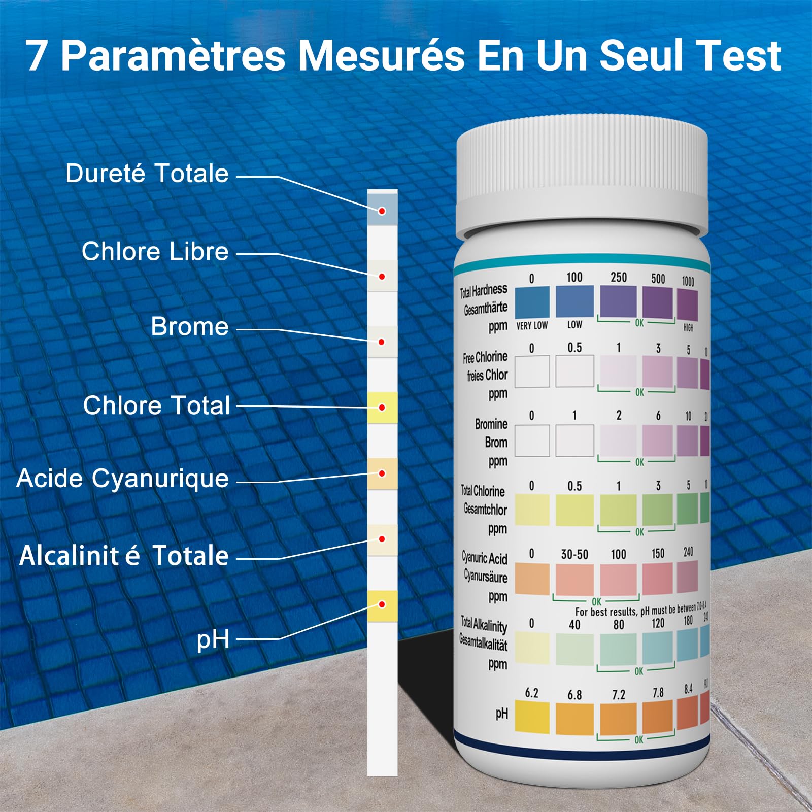 7-en-1 Bandelette Piscine | 150 Bandes | Chlore, PH, TAC, TH, Stabilisant, Brome, Alcalinité, Bandelettes Test Piscine PH et Chlore, Languette Piscine pour Spa et Jacuzzi